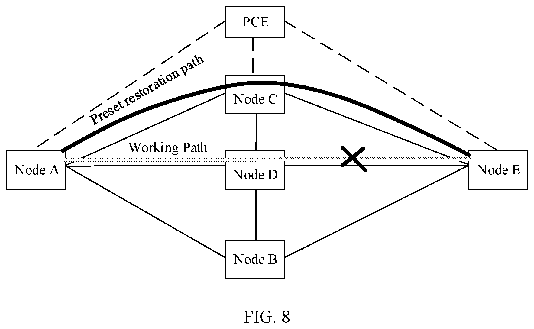 Patent US12368655 Figure 7 – Service resource preconfiguration method and device, and system
