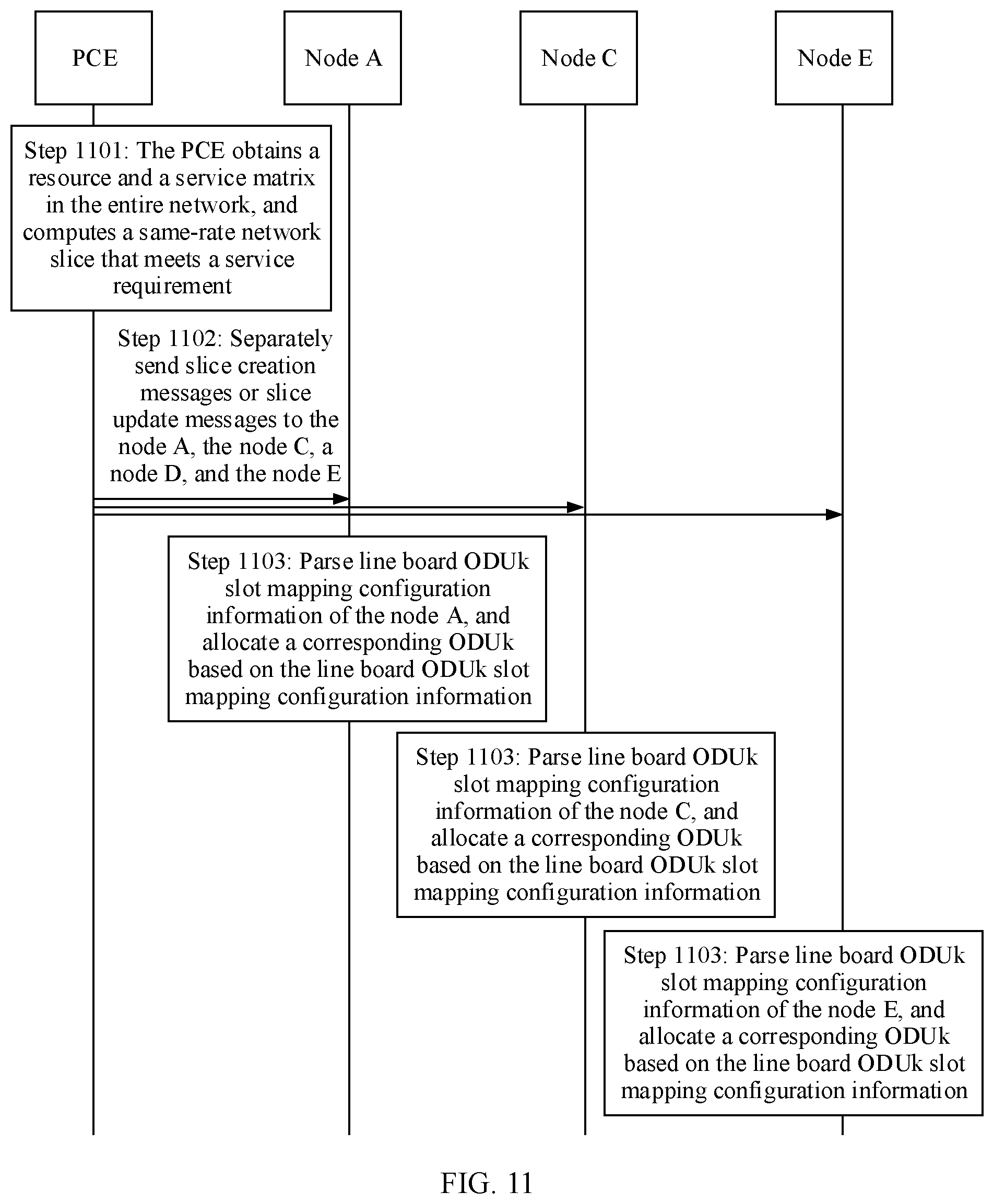 Patent US12368655 Figure 10 – Service resource preconfiguration method and device, and system