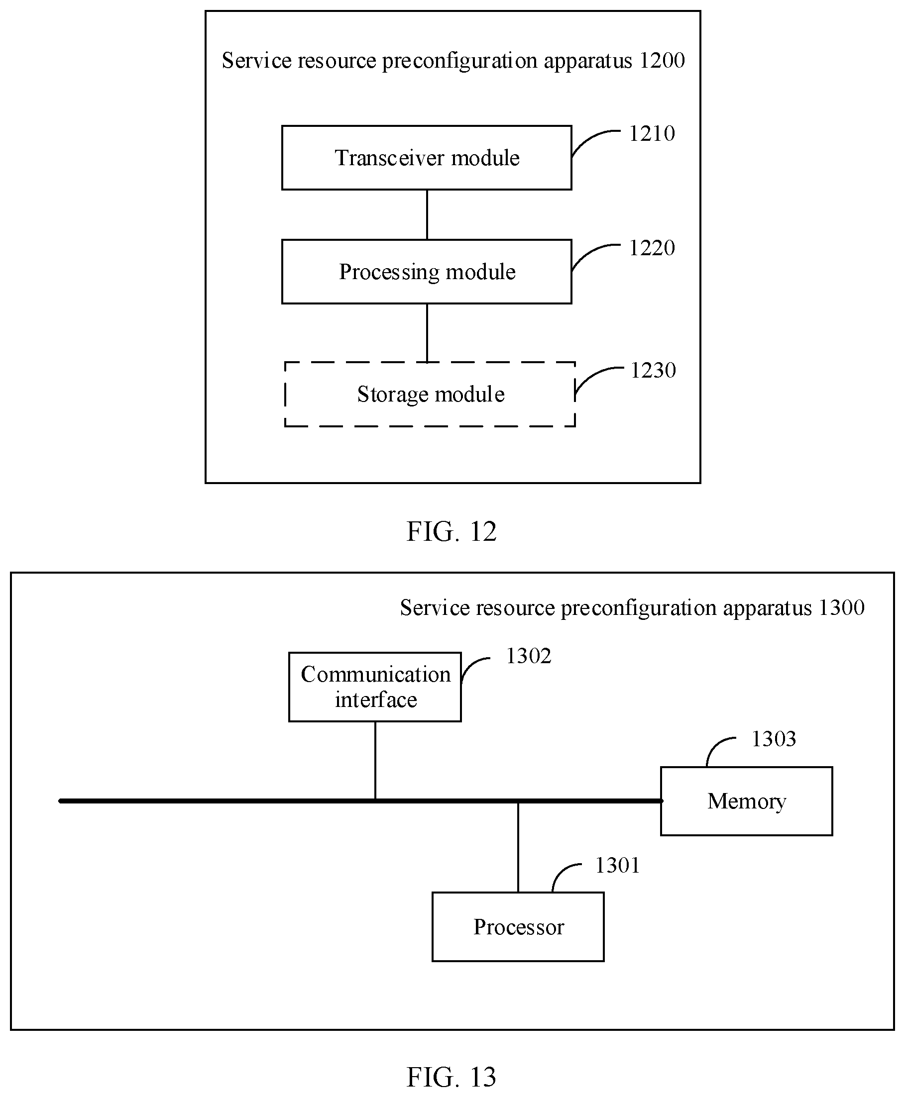 Patent US12368655 Figure 11 – Service resource preconfiguration method and device, and system
