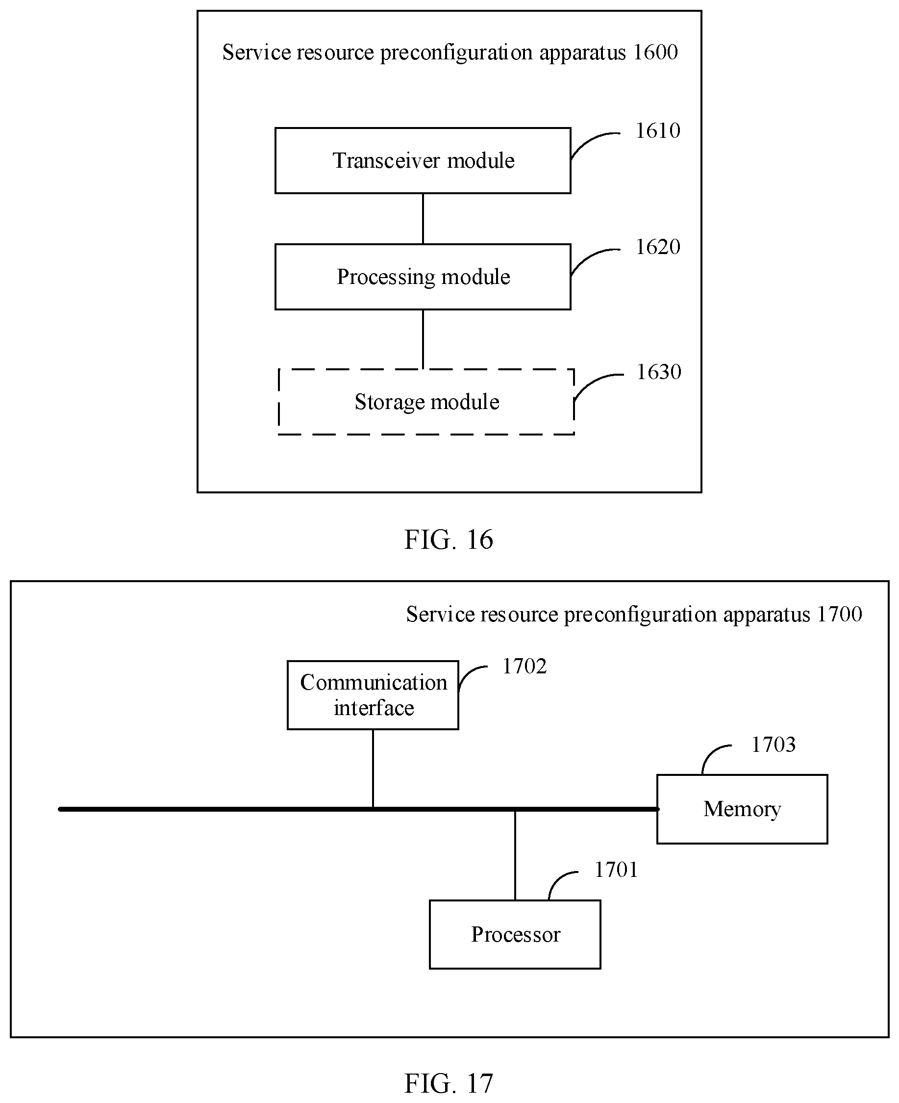 Patent US12368655 Figure 13 – Service resource preconfiguration method and device, and system