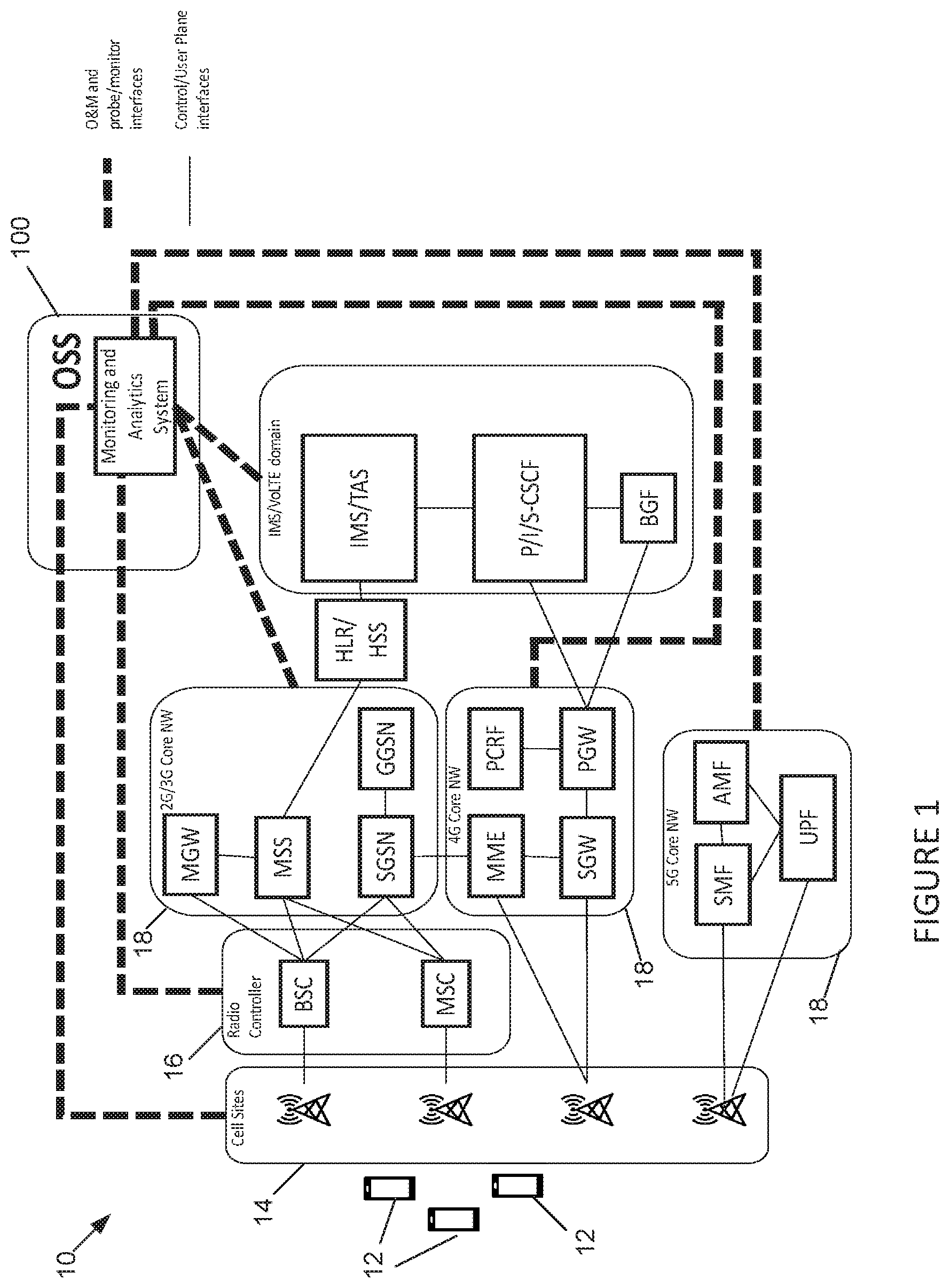Patent US12368656 — Adaptive event processing for cost-efficient CEM — Figure 1