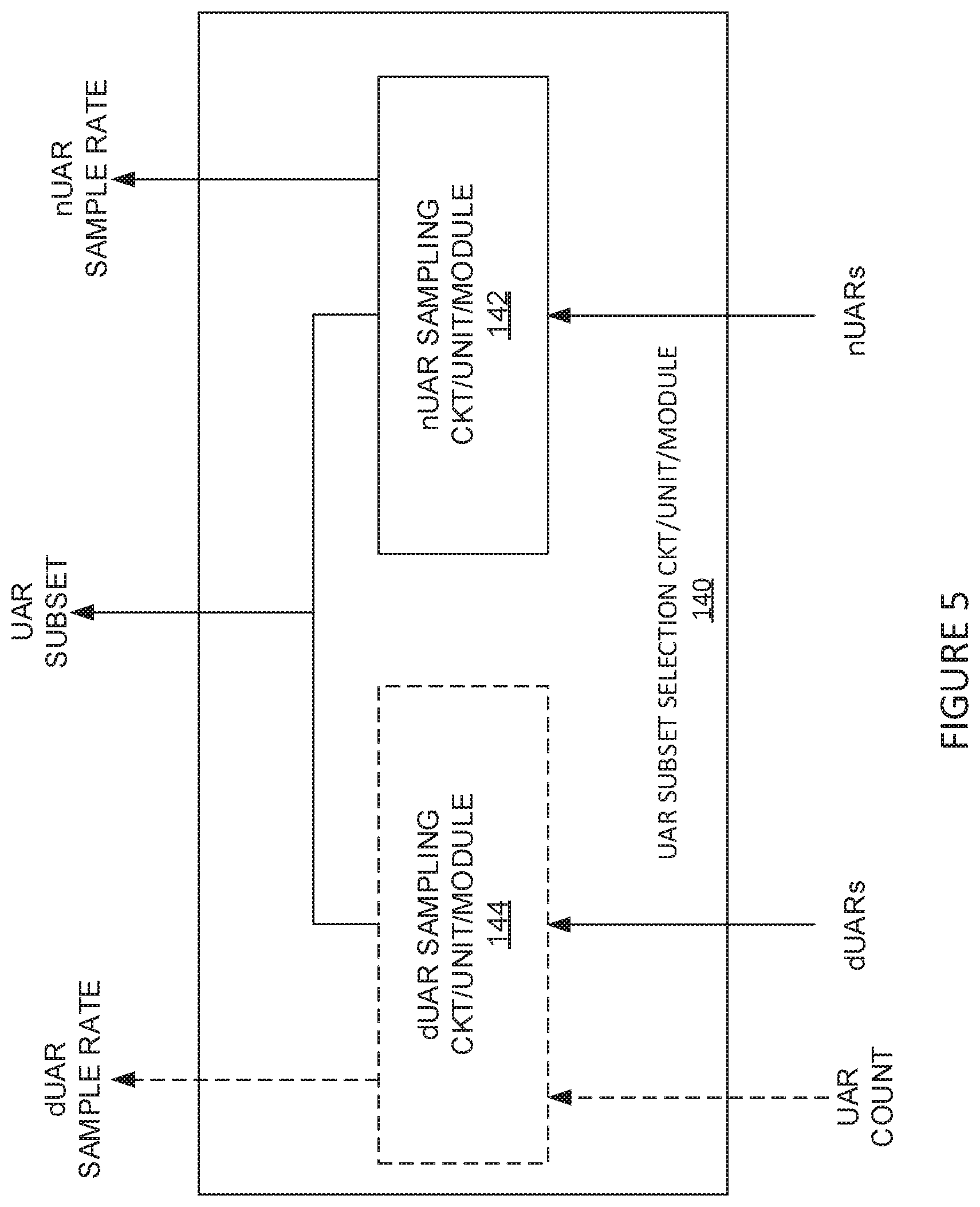 Patent US12368656 Figure 5 – Adaptive event processing for cost-efficient CEM
