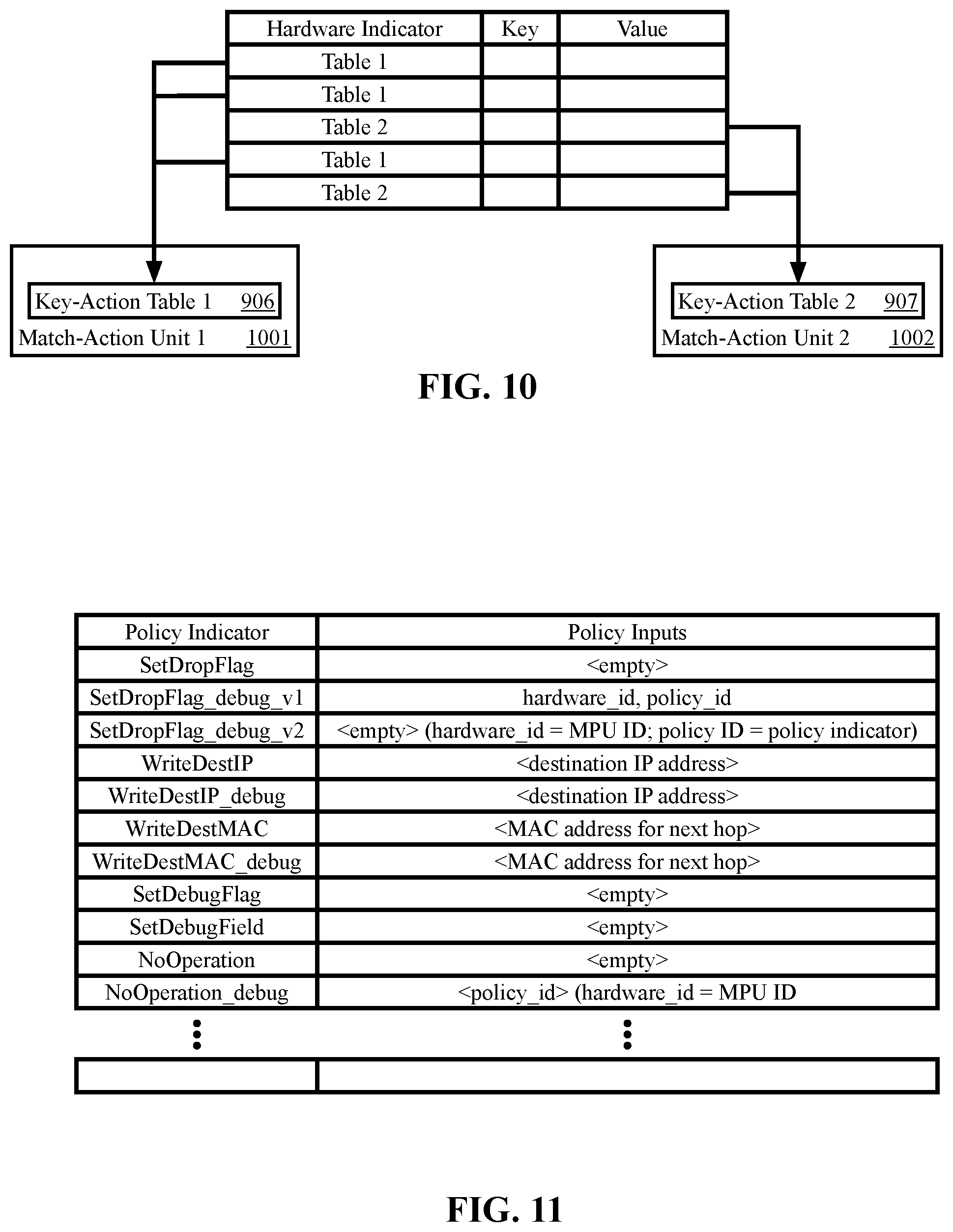 Patent US12368659 Figure 10 – Methods and systems for orchestrating network flow tracing within packet processing pipelines across multiple network appliances