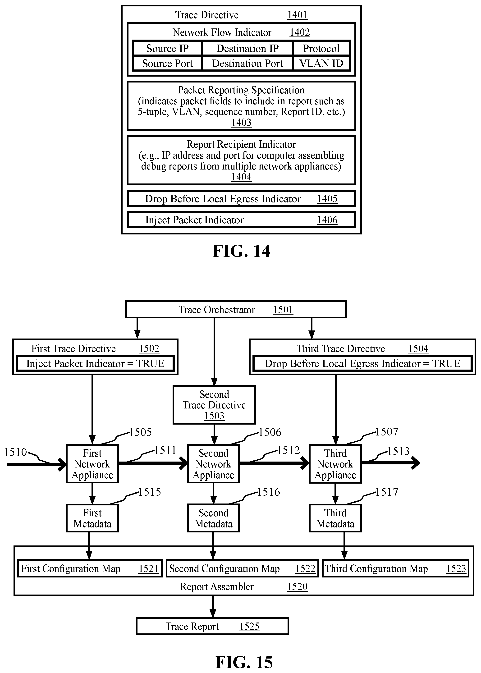 Patent US12368659 Figure 13 – Methods and systems for orchestrating network flow tracing within packet processing pipelines across multiple network appliances