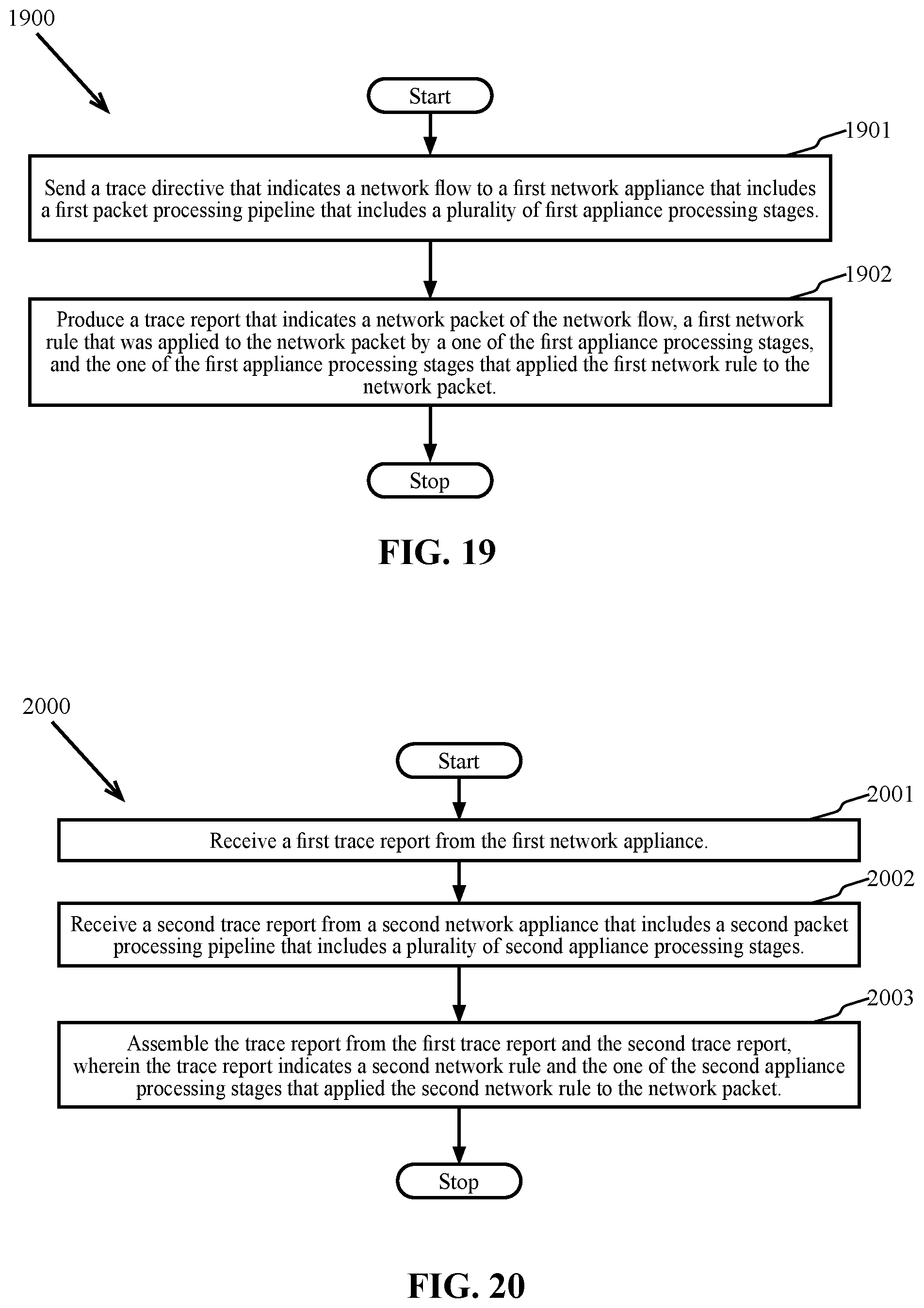 Patent US12368659 Figure 17 – Methods and systems for orchestrating network flow tracing within packet processing pipelines across multiple network appliances