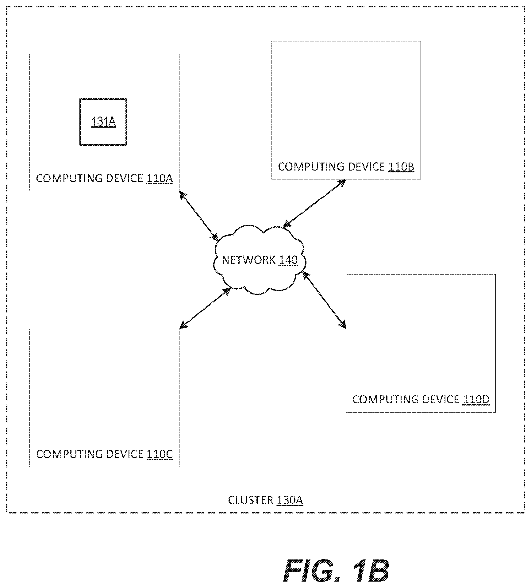 Patent US12368660 Figure 2 – Multi-cluster networking using hub and spoke elastic mesh