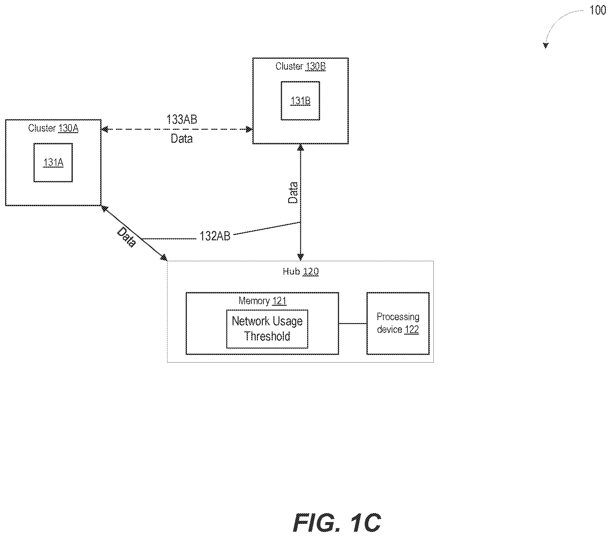 Patent US12368660 Figure 3 – Multi-cluster networking using hub and spoke elastic mesh