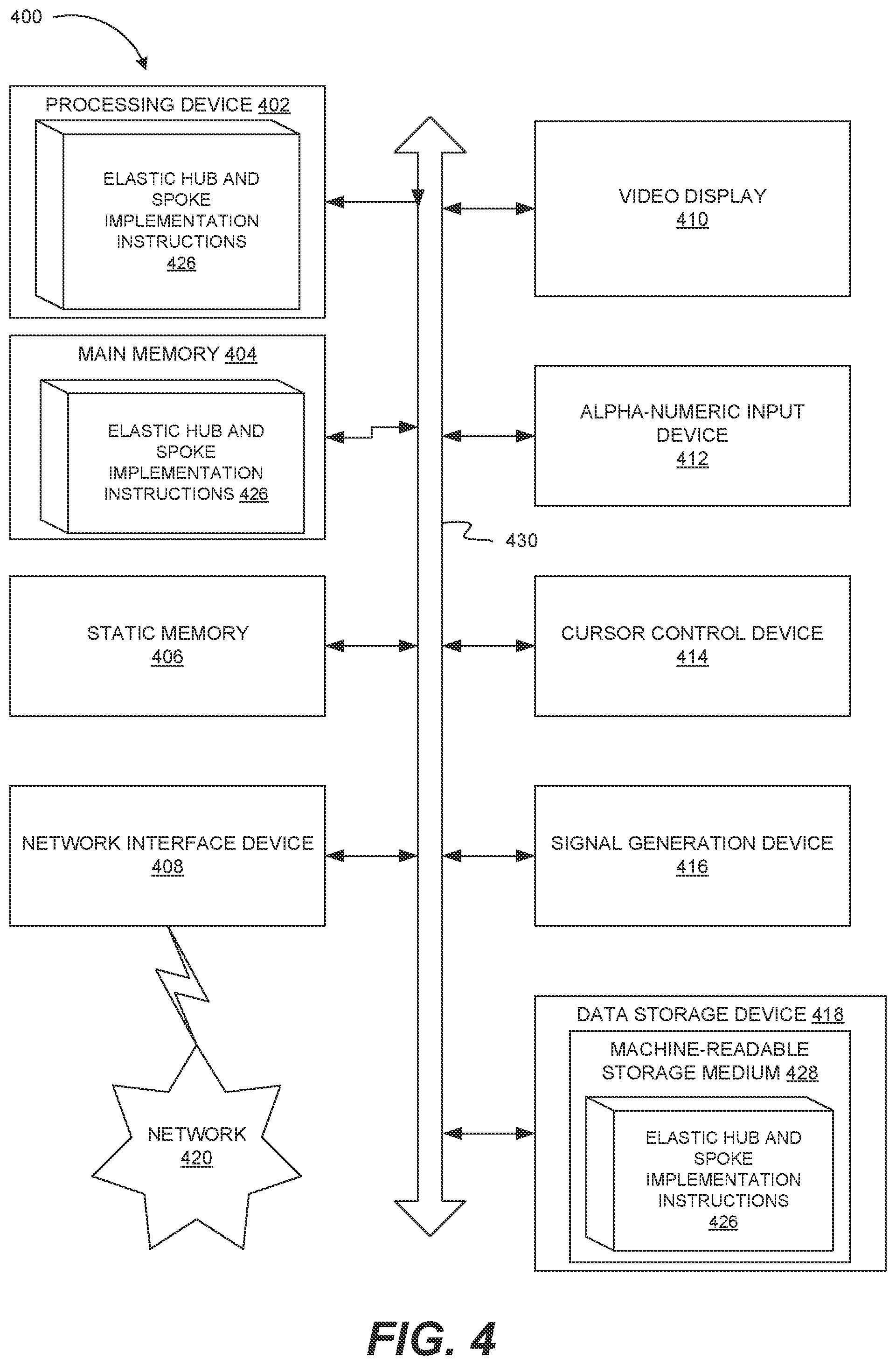 Patent US12368660 Figure 9 – Multi-cluster networking using hub and spoke elastic mesh