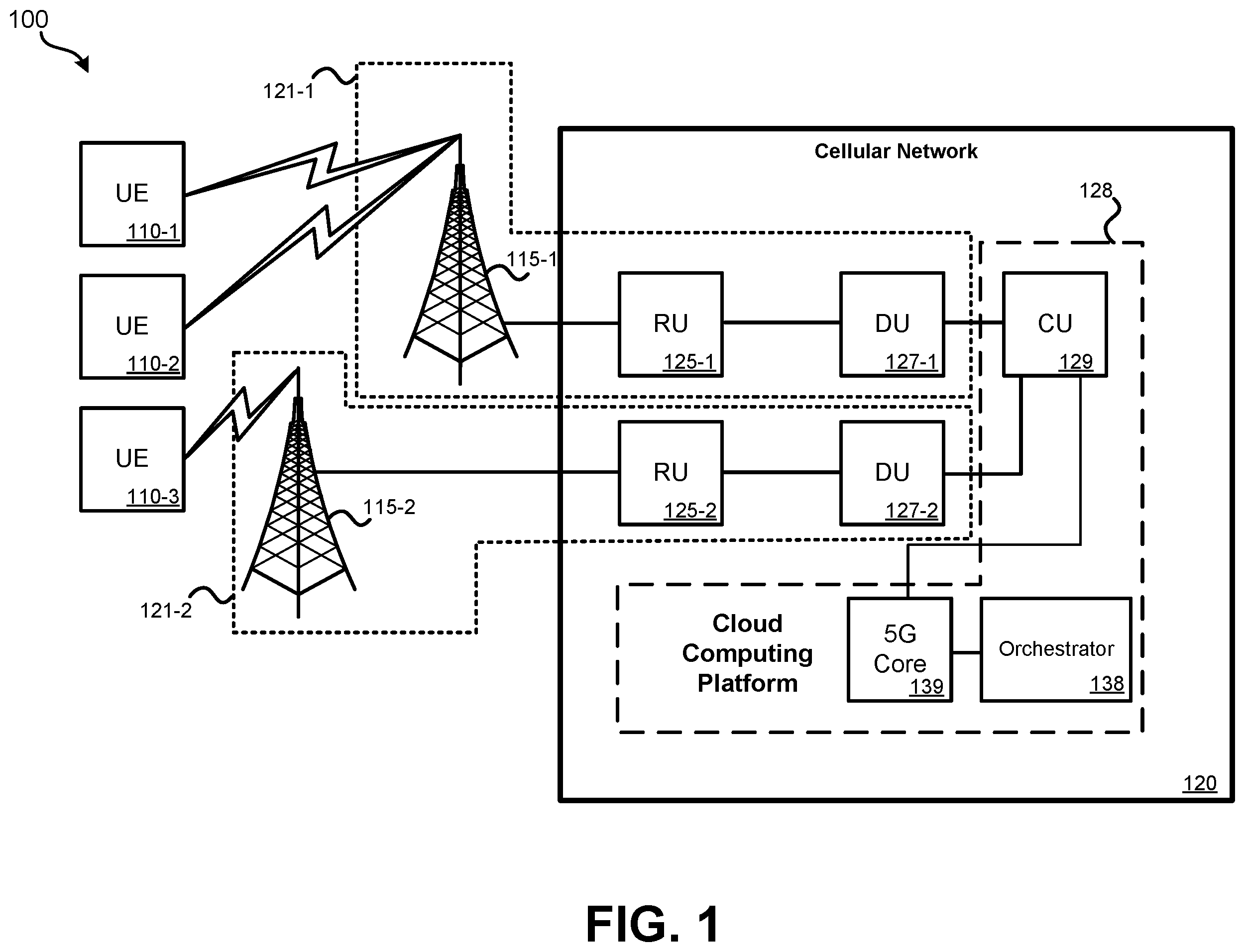 Patent US12368661 — Cellular network chaos simulation — Figure 1