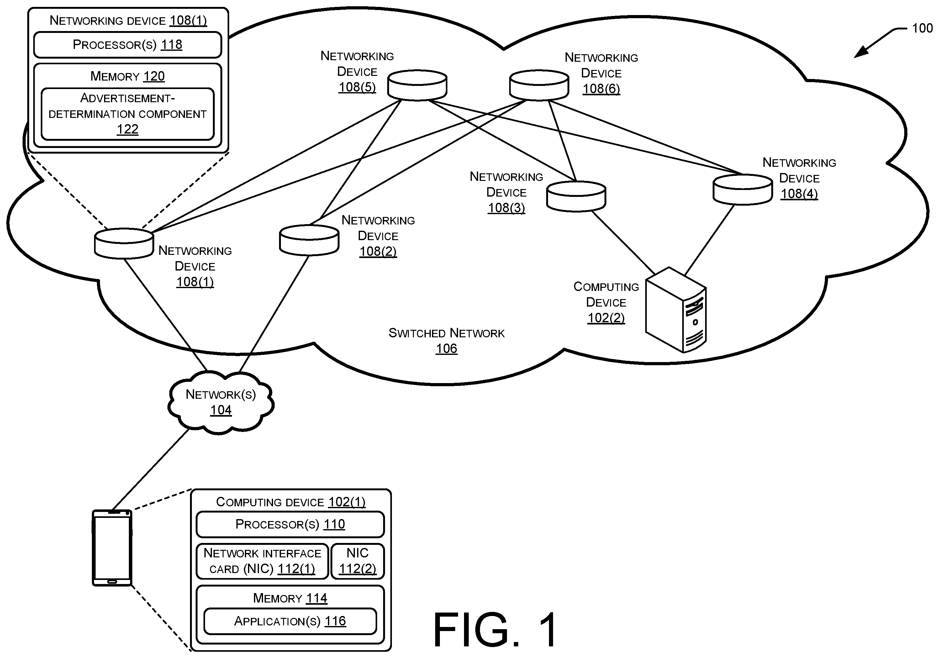 Patent US12368665 Figure 1 – Differentiated multihomed route advertisement for multipath TCP