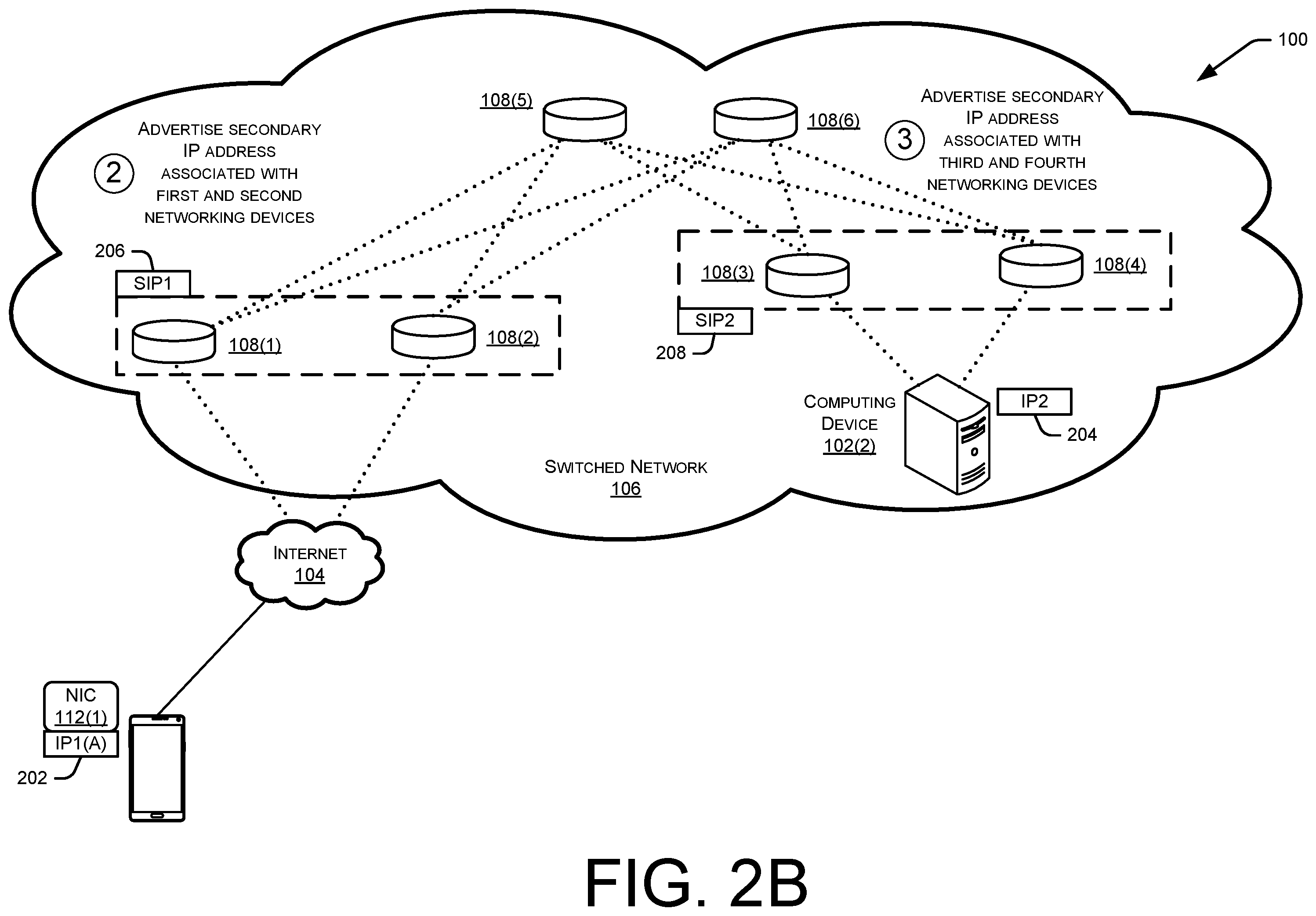 Patent US12368665 Figure 3 – Differentiated multihomed route advertisement for multipath TCP