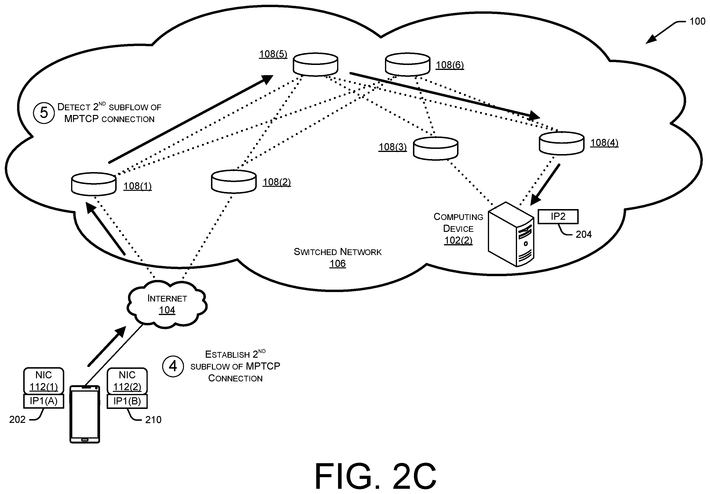 Patent US12368665 Figure 4 – Differentiated multihomed route advertisement for multipath TCP