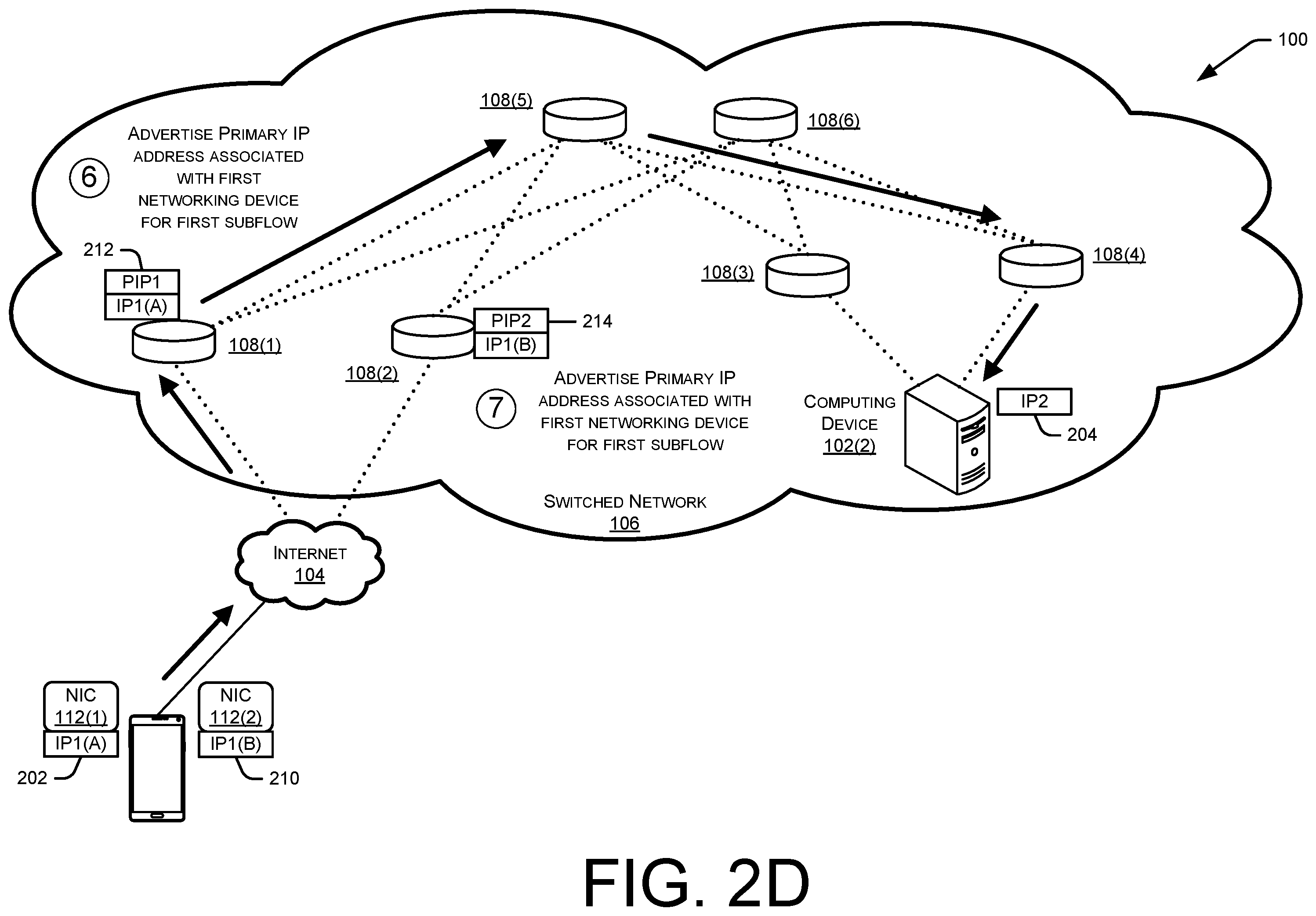 Patent US12368665 Figure 5 – Differentiated multihomed route advertisement for multipath TCP