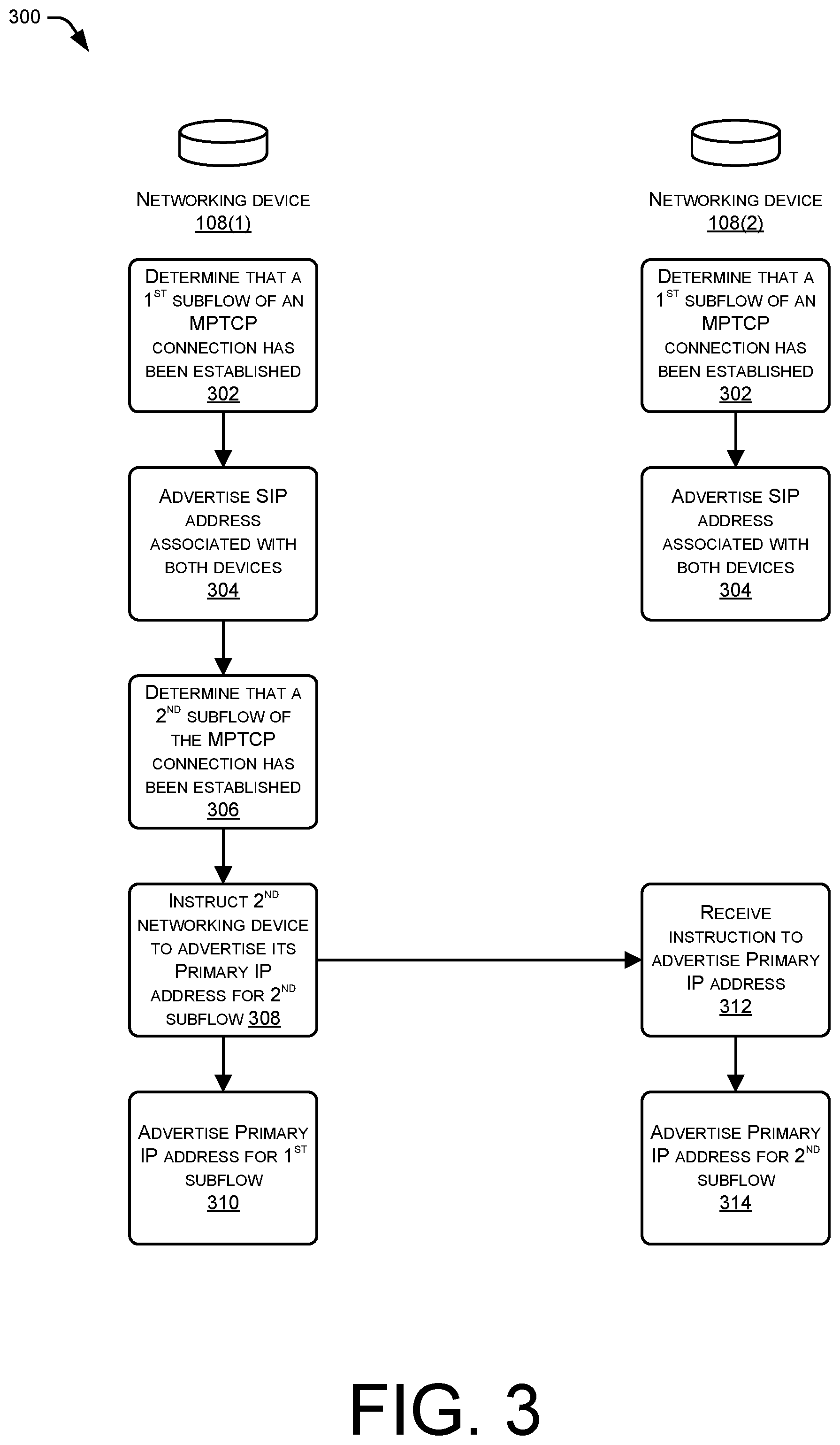 Patent US12368665 Figure 6 – Differentiated multihomed route advertisement for multipath TCP