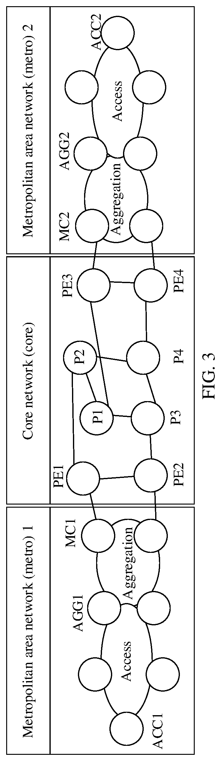 Patent US12368669 Figure 2 – Packet sending method, device, and system