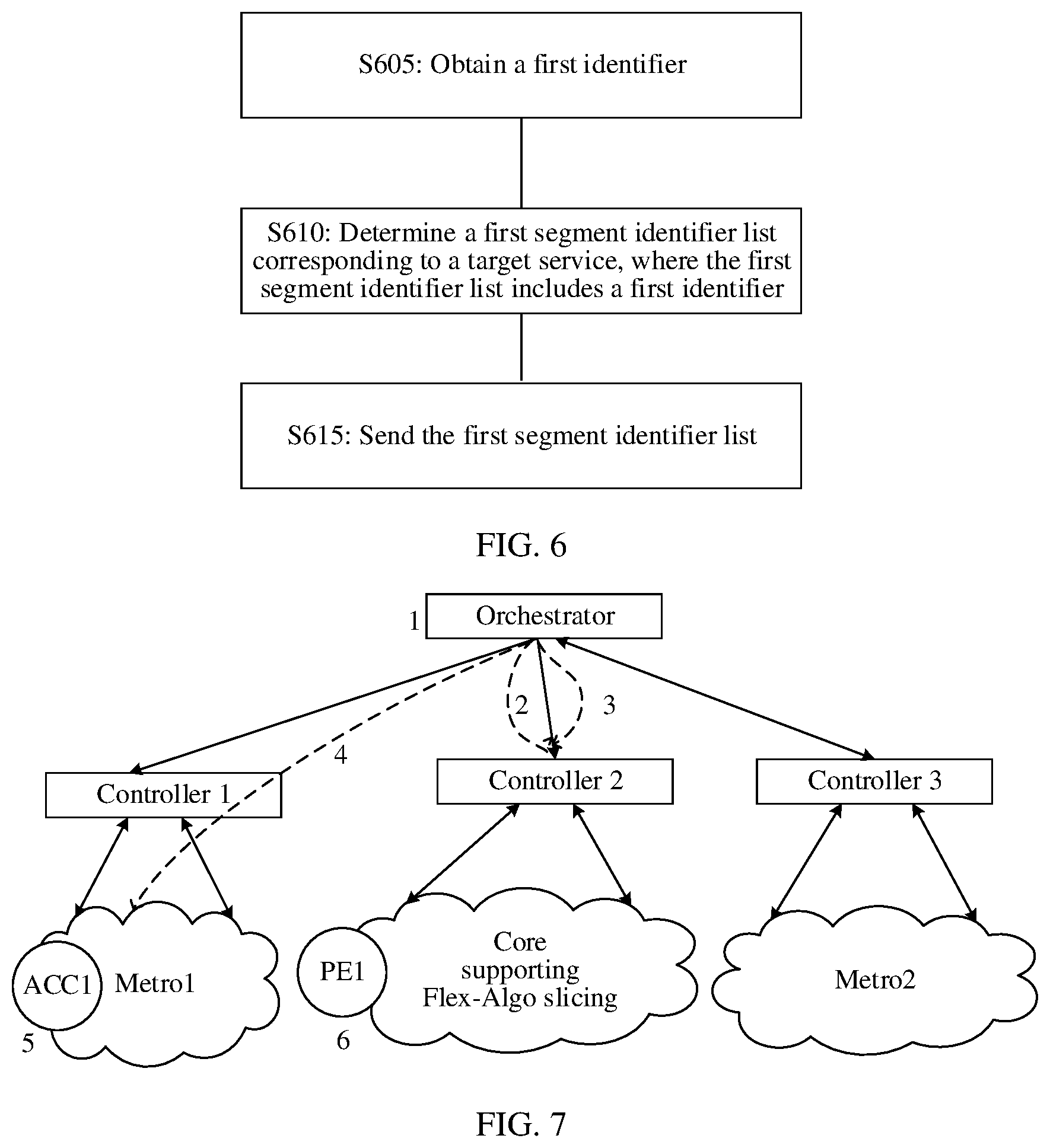 Patent US12368669 Figure 4 – Packet sending method, device, and system