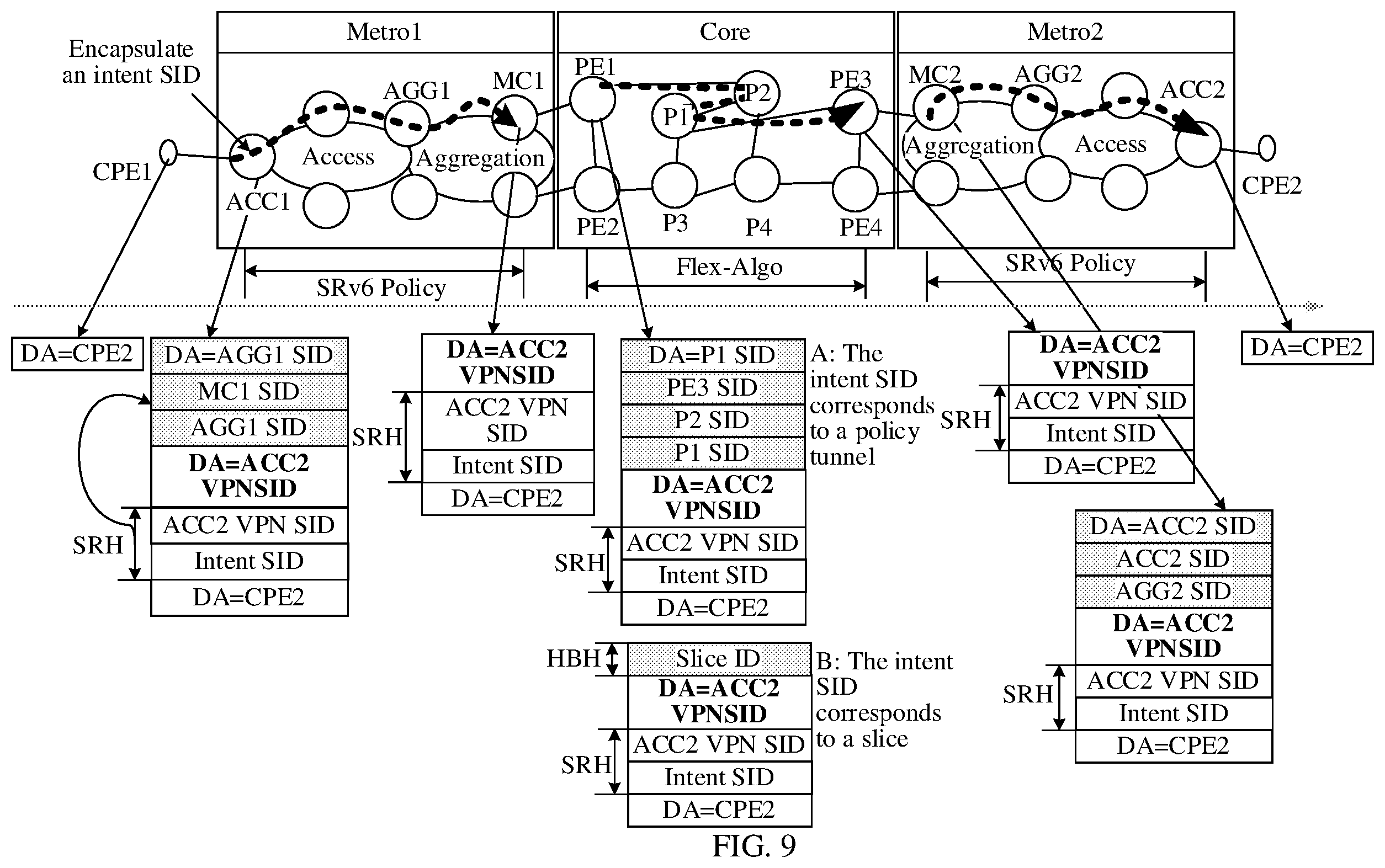 Patent US12368669 Figure 6 – Packet sending method, device, and system