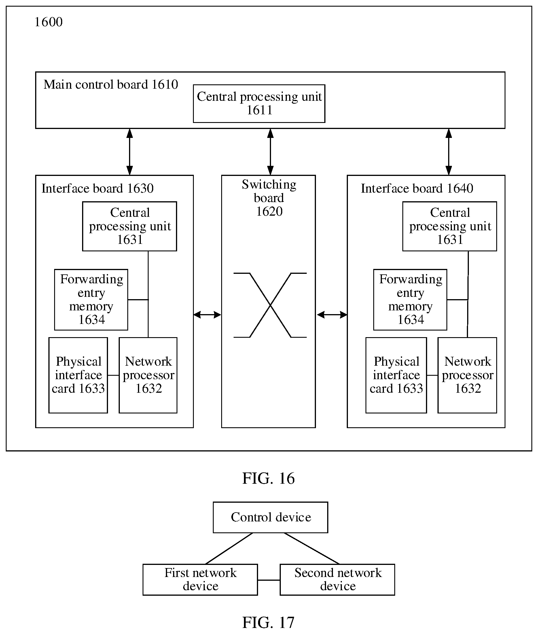 Patent US12368669 Figure 11 – Packet sending method, device, and system
