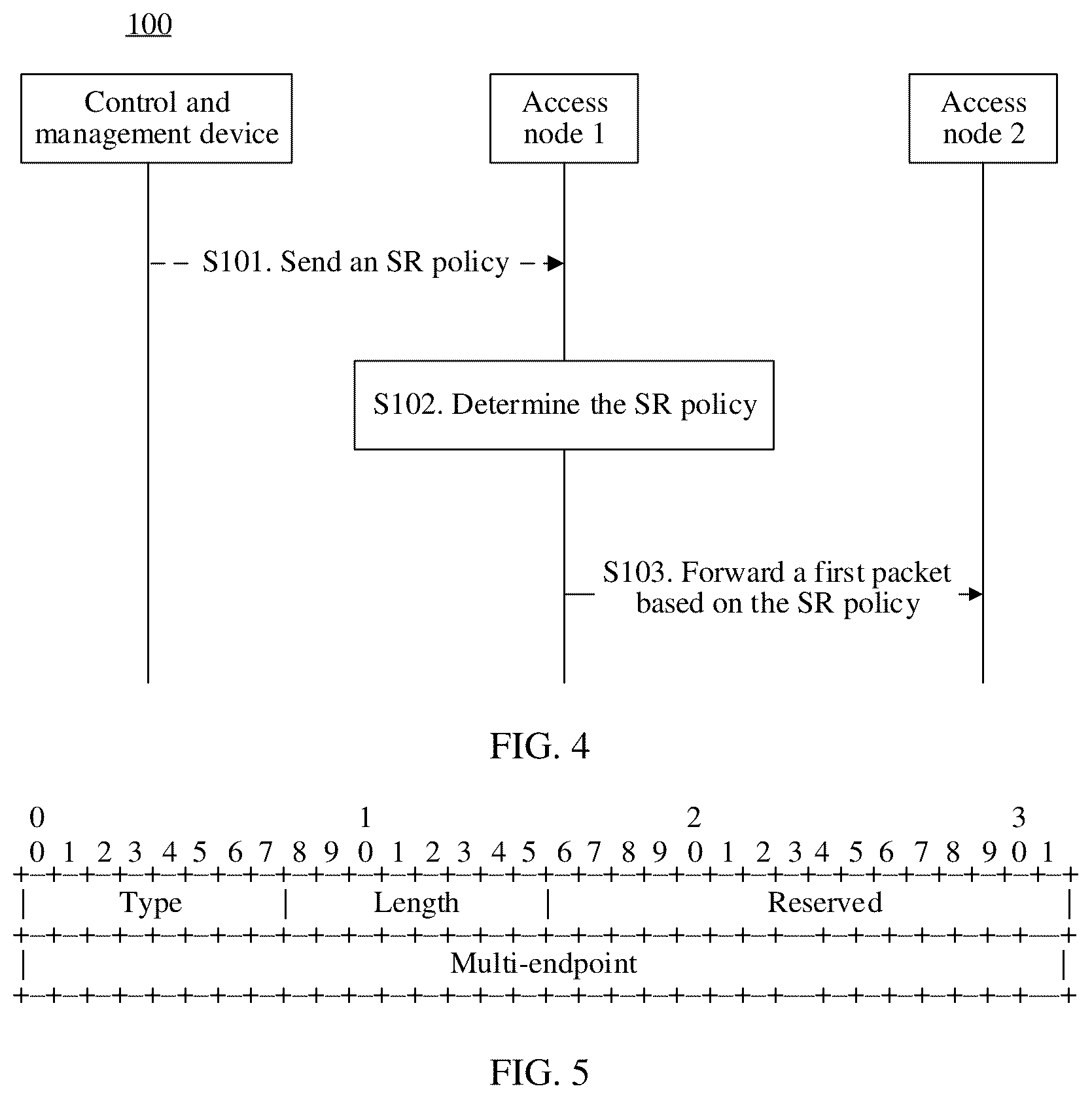 Patent US12368671 Figure 3 – Communication method and apparatus