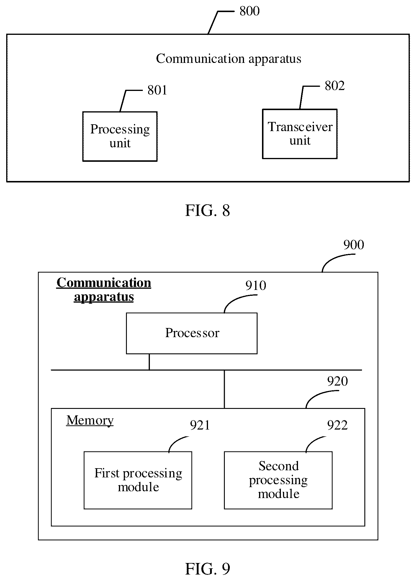 Patent US12368671 Figure 5 – Communication method and apparatus