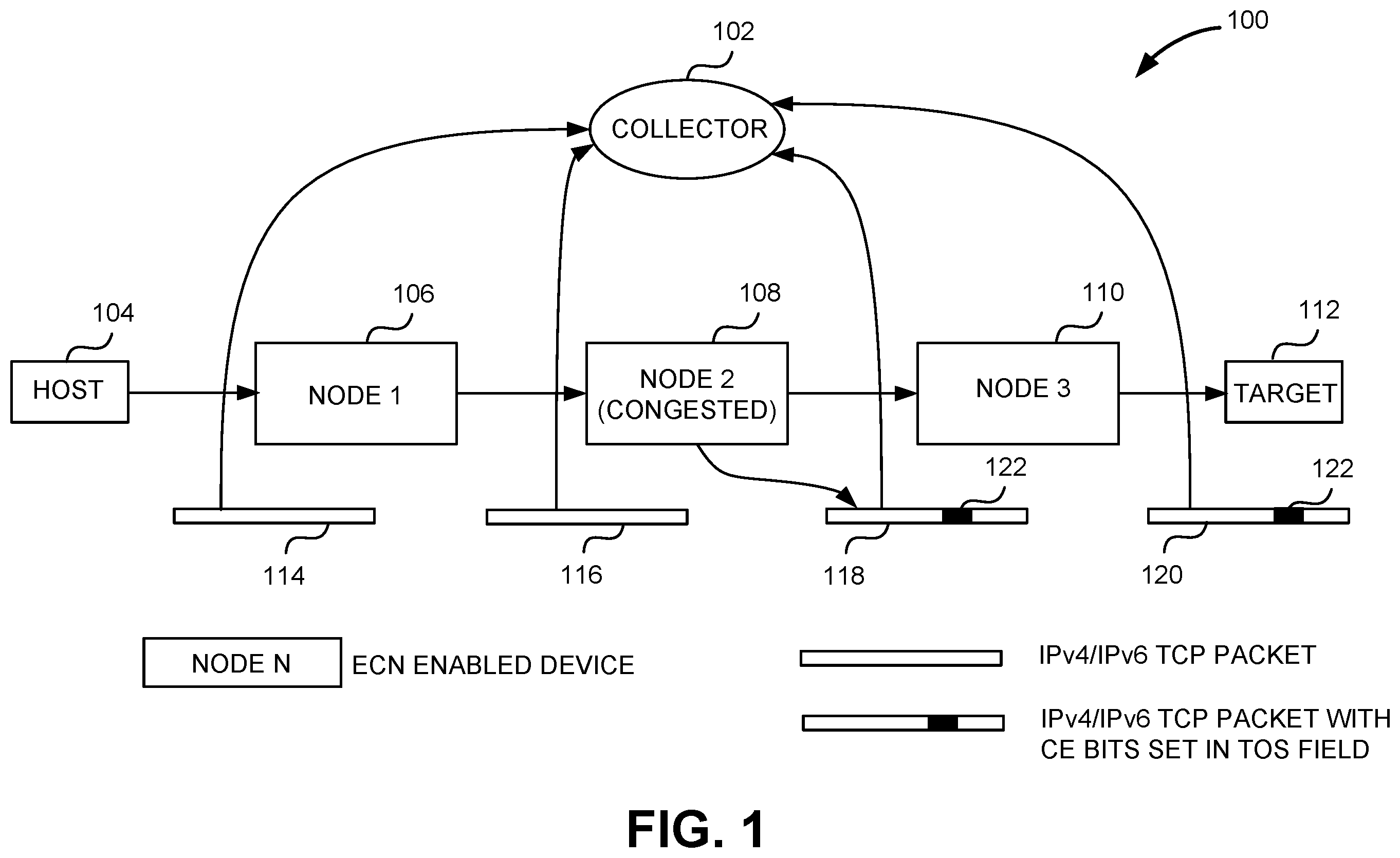 Patent US12368673 Figure 1 – Telemetry-based congestion source detection
