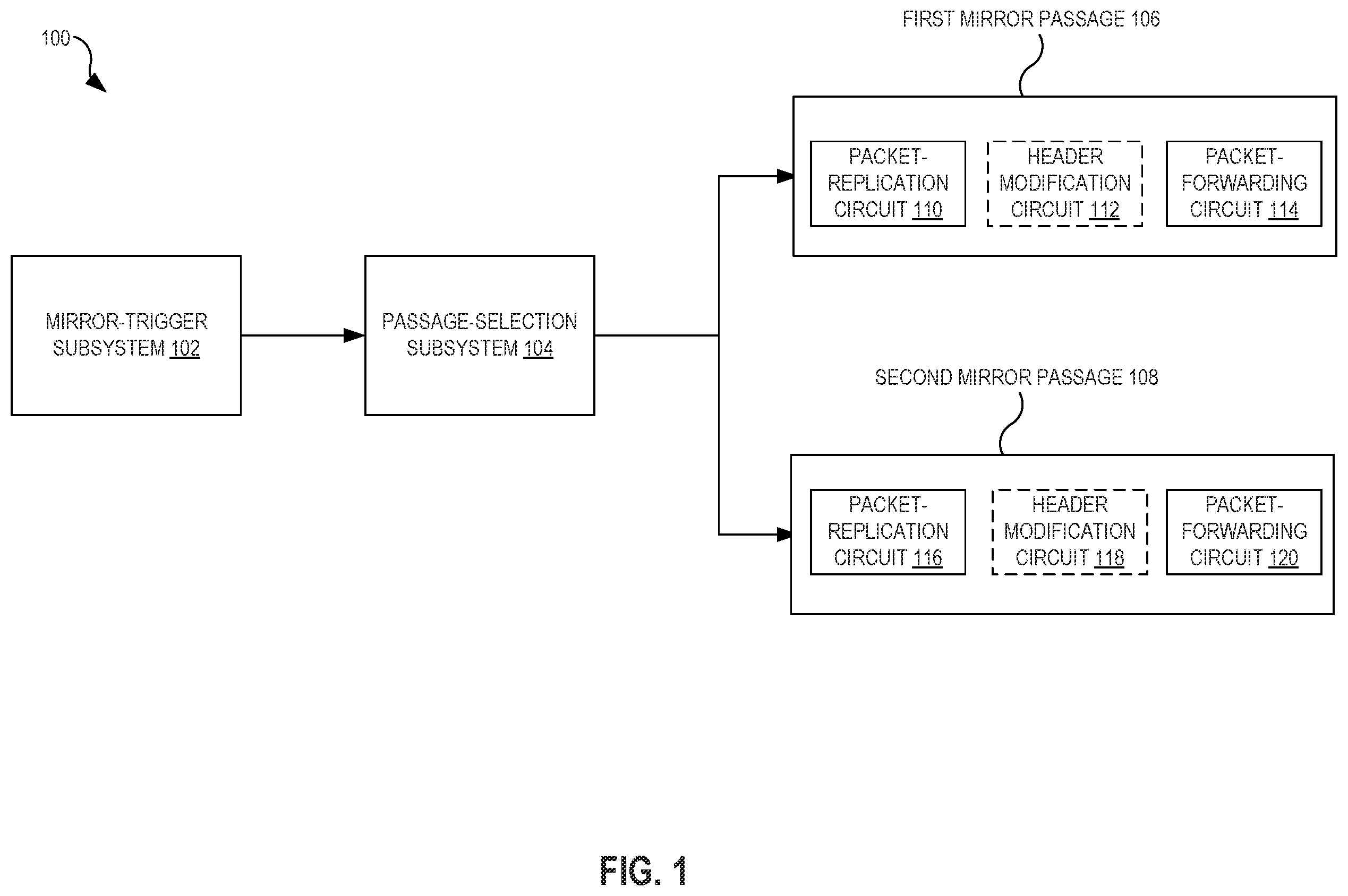 Patent US12368678 Figure 1 – Expansion of packet mirroring functionality