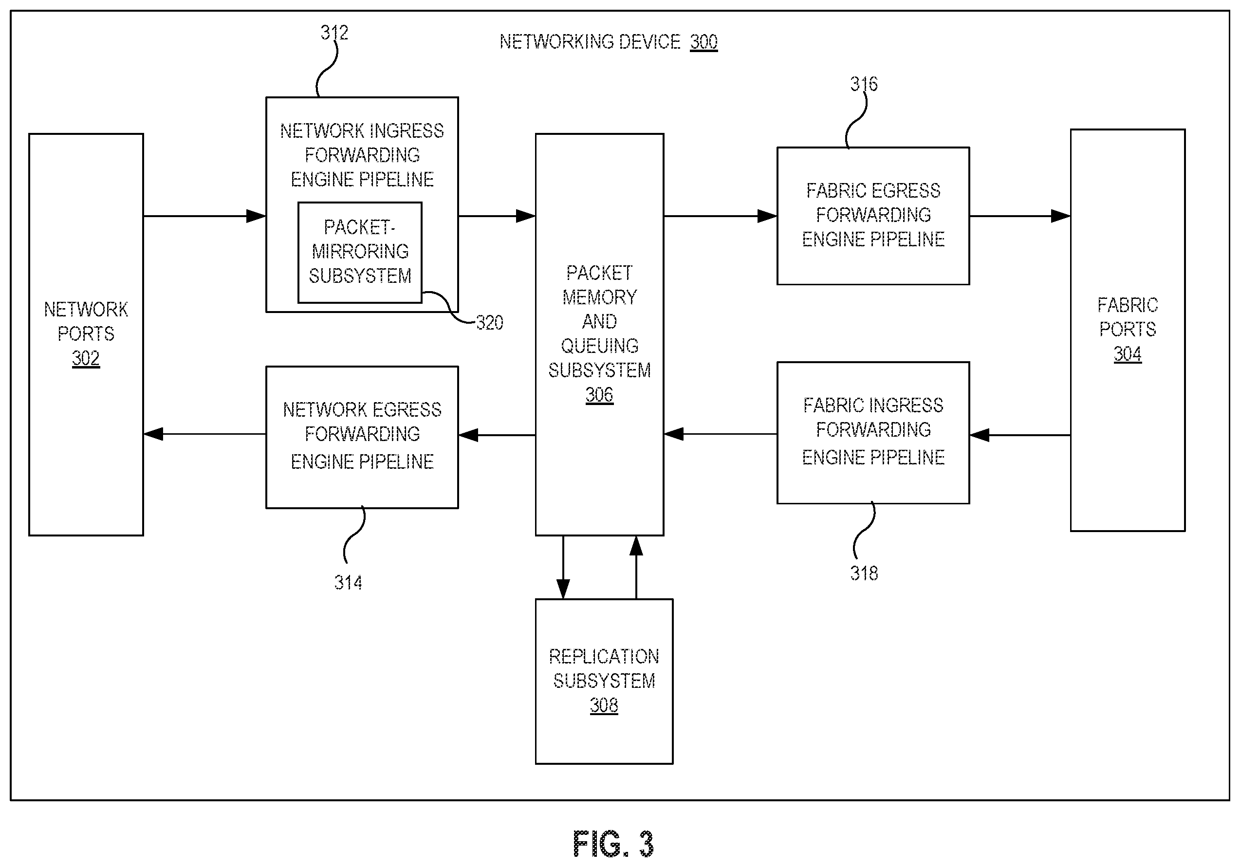 Patent US12368678 Figure 3 – Expansion of packet mirroring functionality