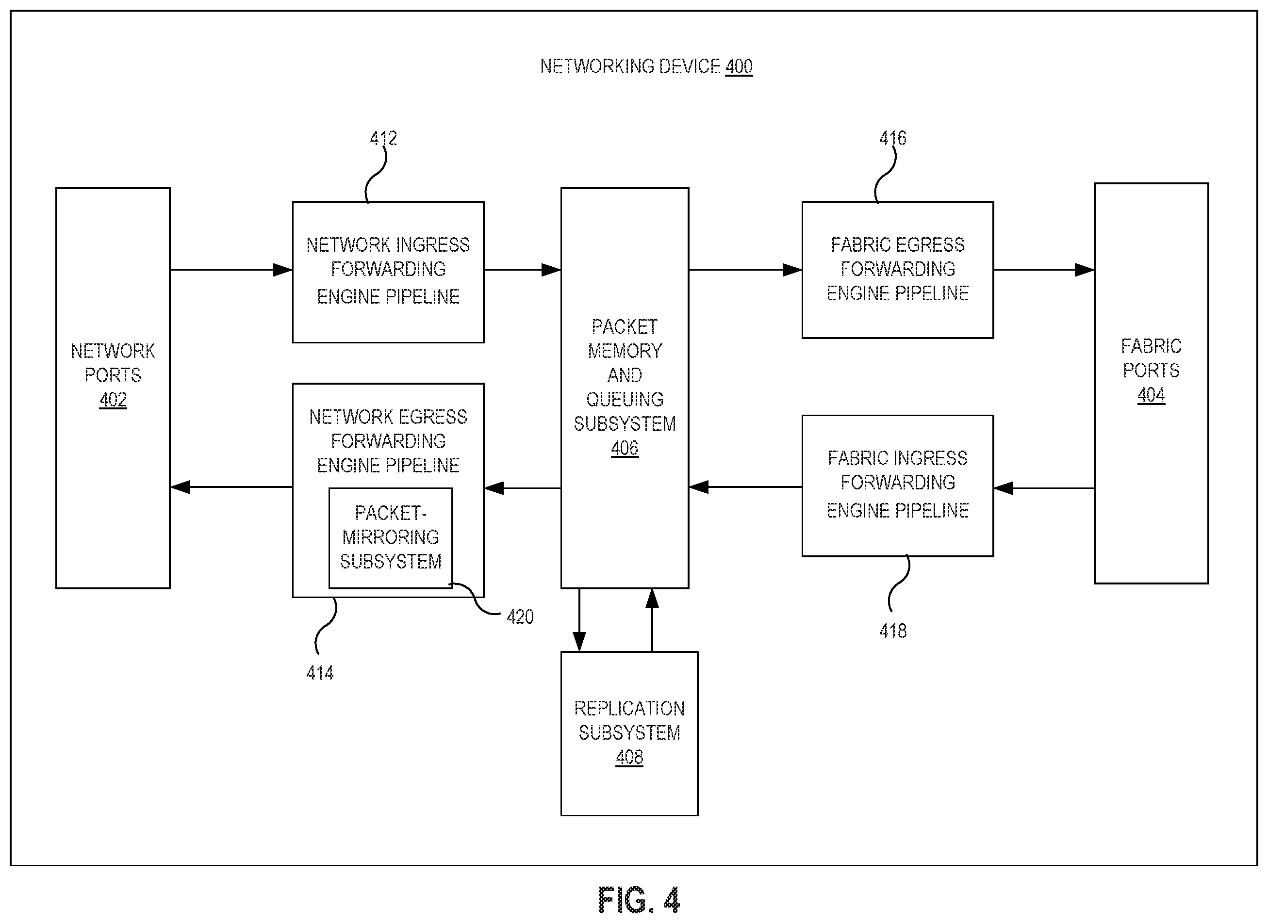 Patent US12368678 Figure 4 – Expansion of packet mirroring functionality
