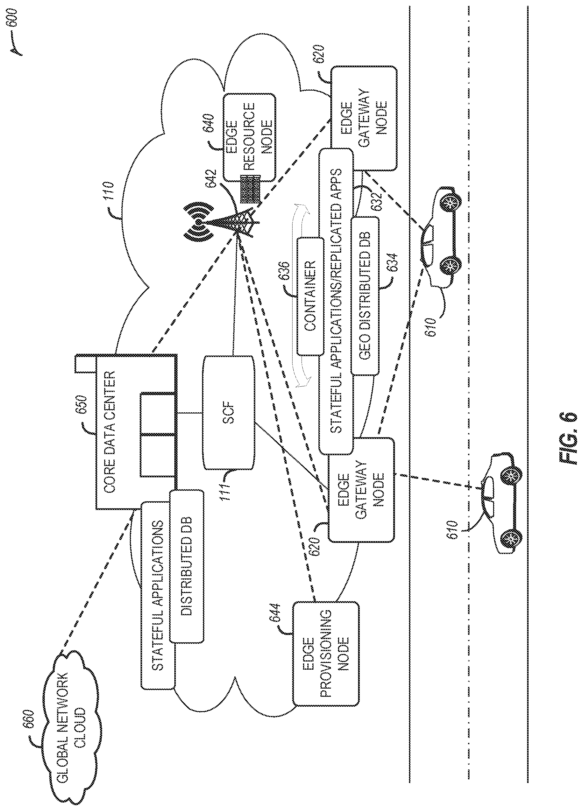 Patent US12368681 Figure 6 – End-to-end network slicing (ENS) from ran to core network for next generation (NG) communications
