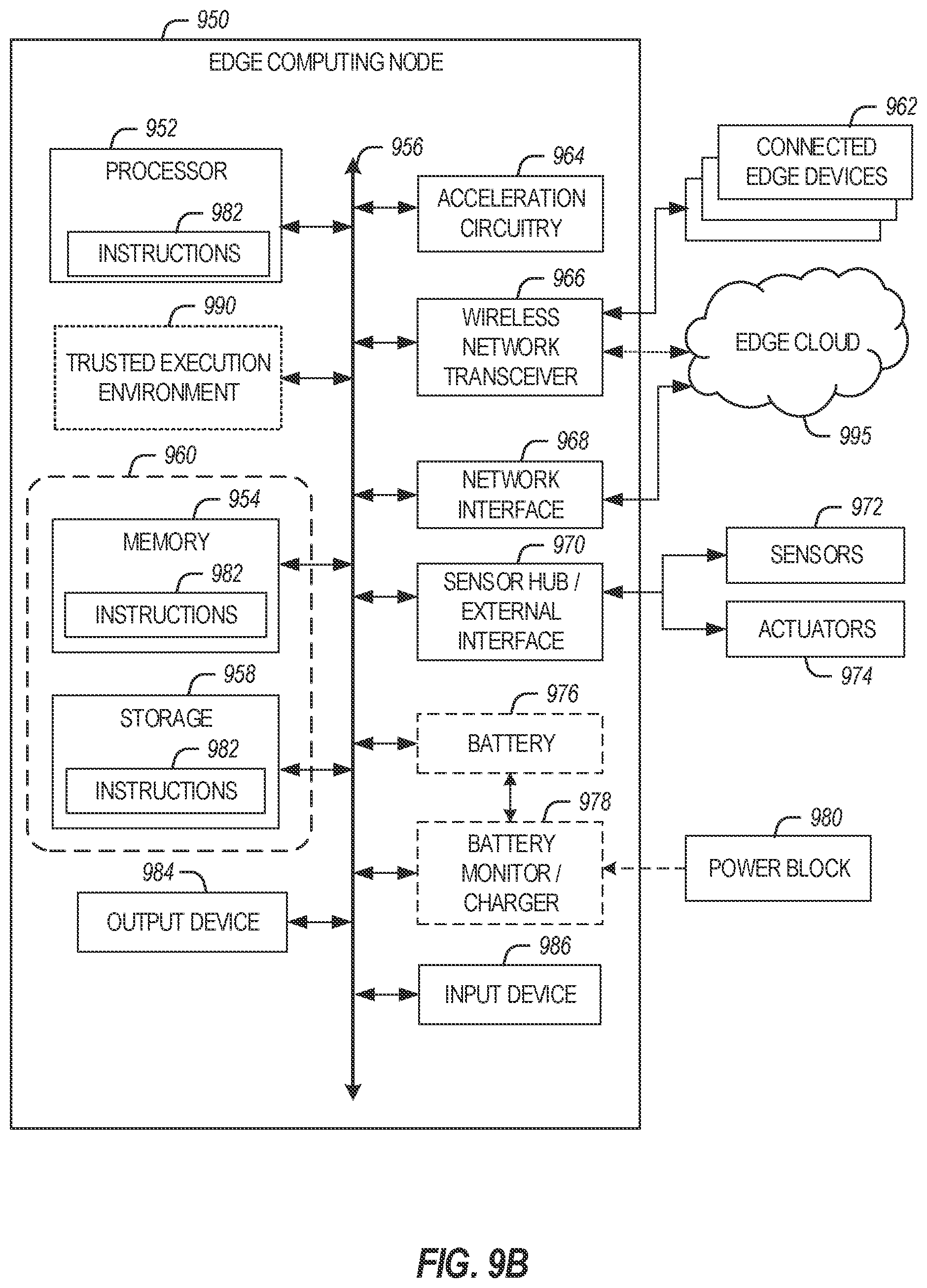 Patent US12368681 Figure 10 – End-to-end network slicing (ENS) from ran to core network for next generation (NG) communications