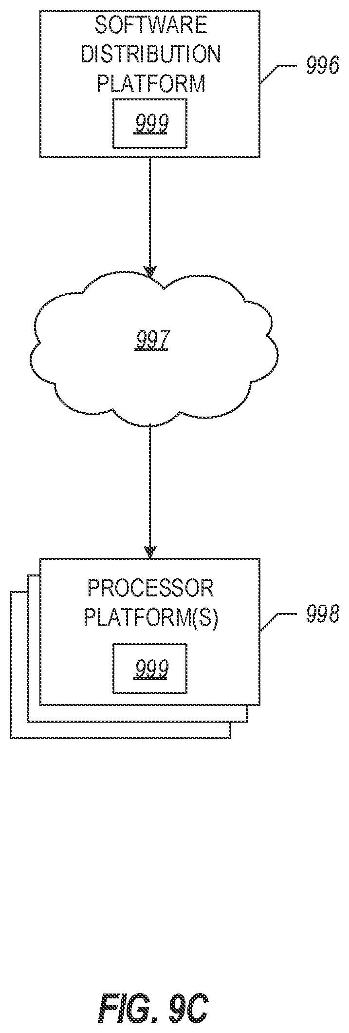 Patent US12368681 Figure 11 – End-to-end network slicing (ENS) from ran to core network for next generation (NG) communications