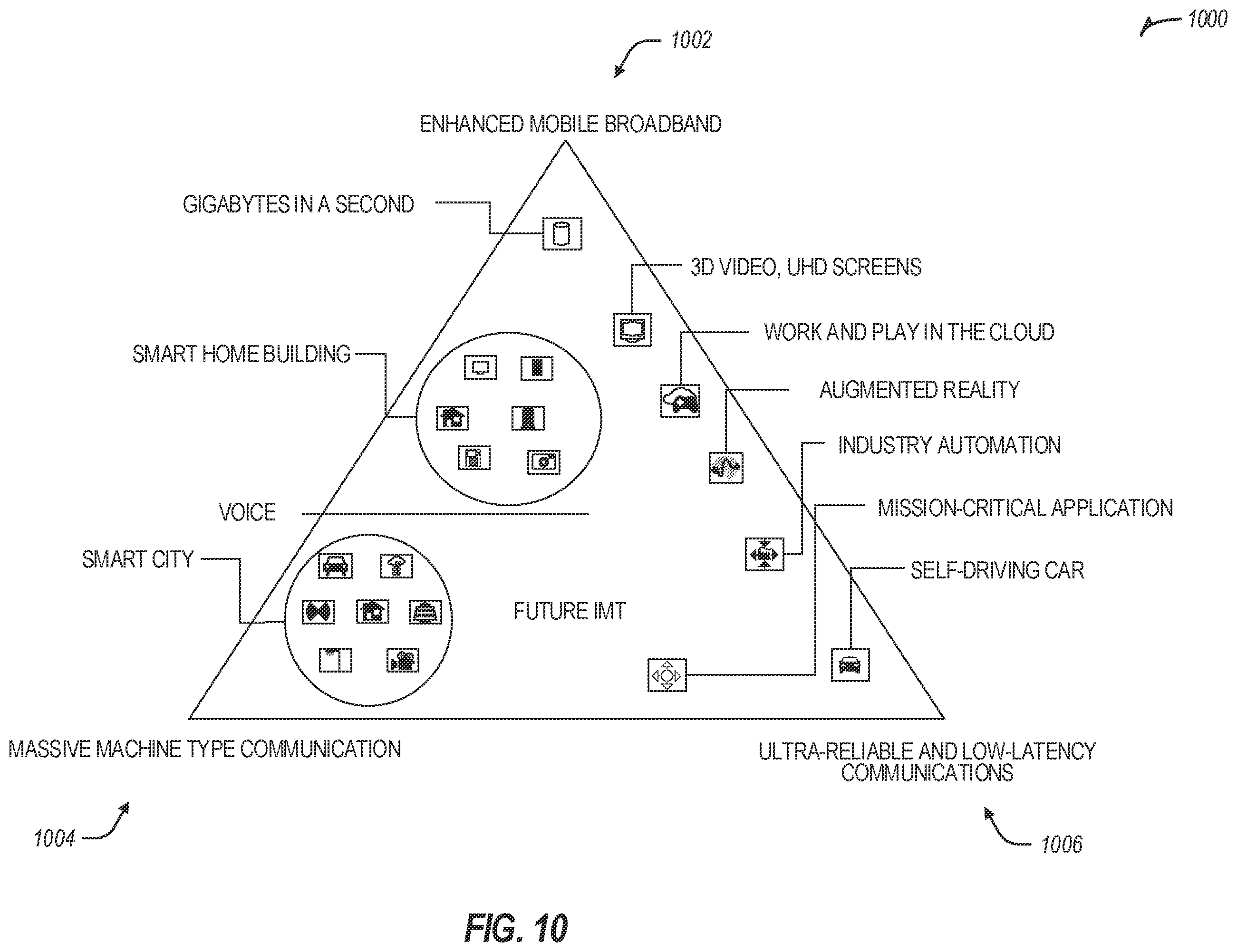 Patent US12368681 Figure 12 – End-to-end network slicing (ENS) from ran to core network for next generation (NG) communications