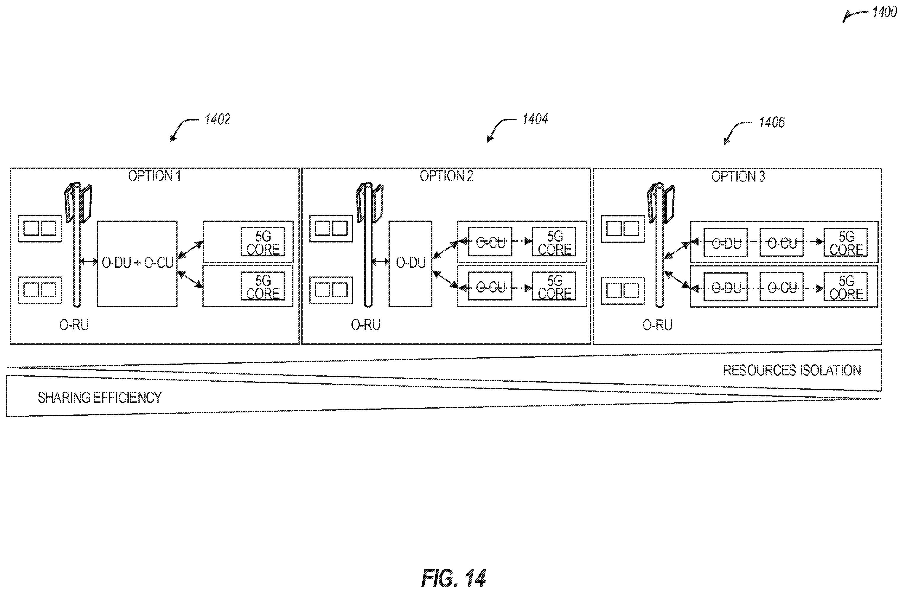 Patent US12368681 Figure 16 – End-to-end network slicing (ENS) from ran to core network for next generation (NG) communications