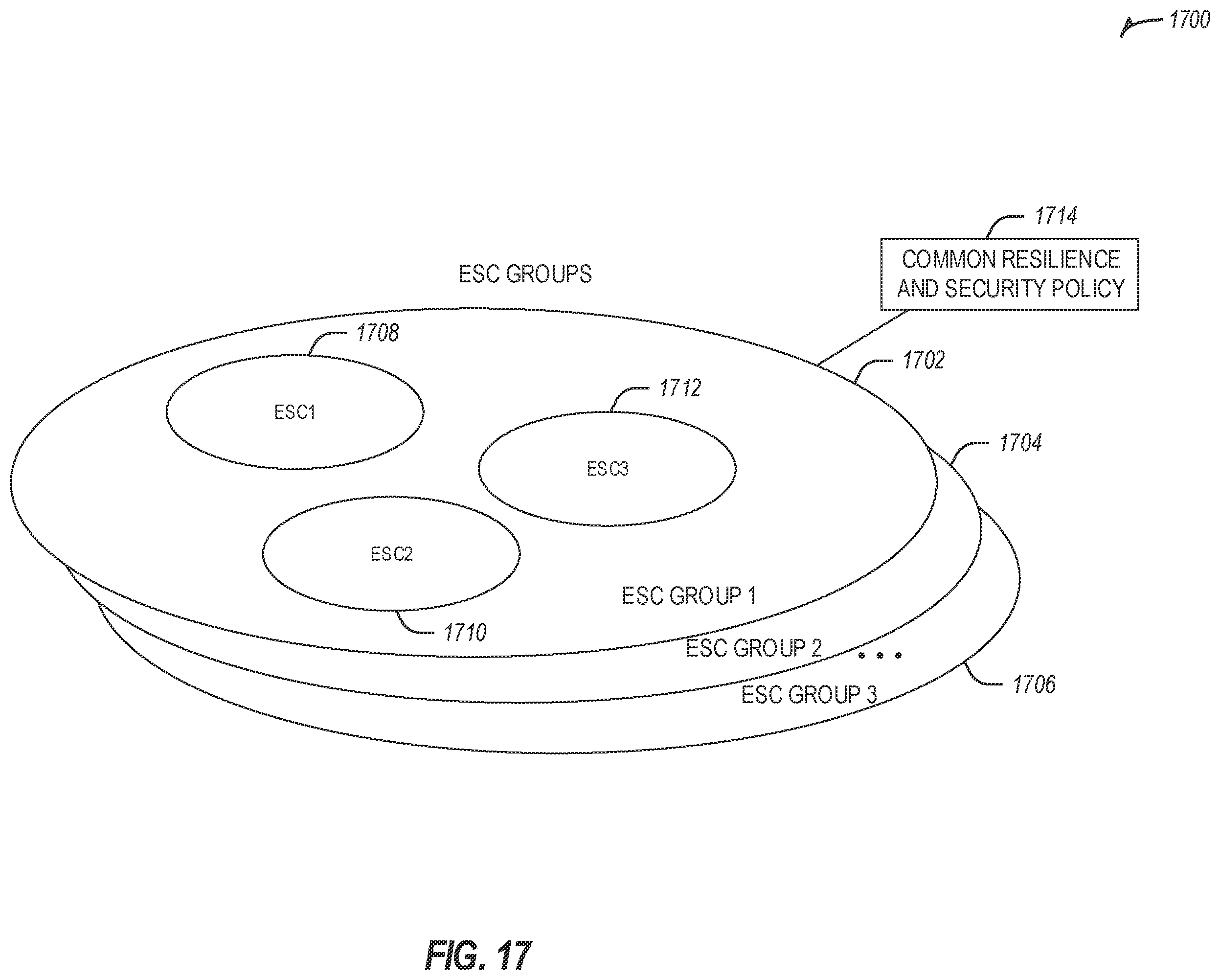 Patent US12368681 Figure 19 – End-to-end network slicing (ENS) from ran to core network for next generation (NG) communications