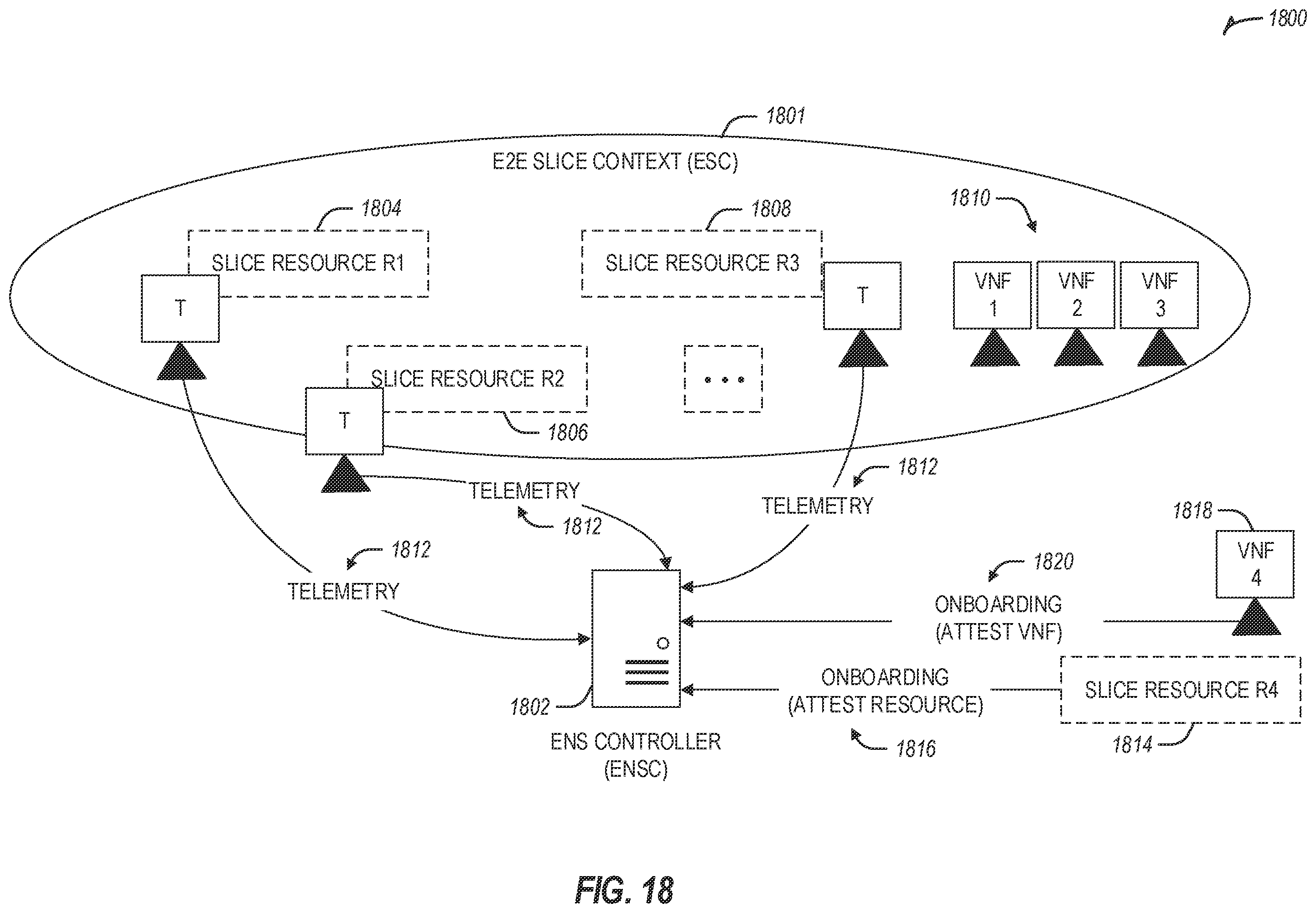 Patent US12368681 Figure 20 – End-to-end network slicing (ENS) from ran to core network for next generation (NG) communications