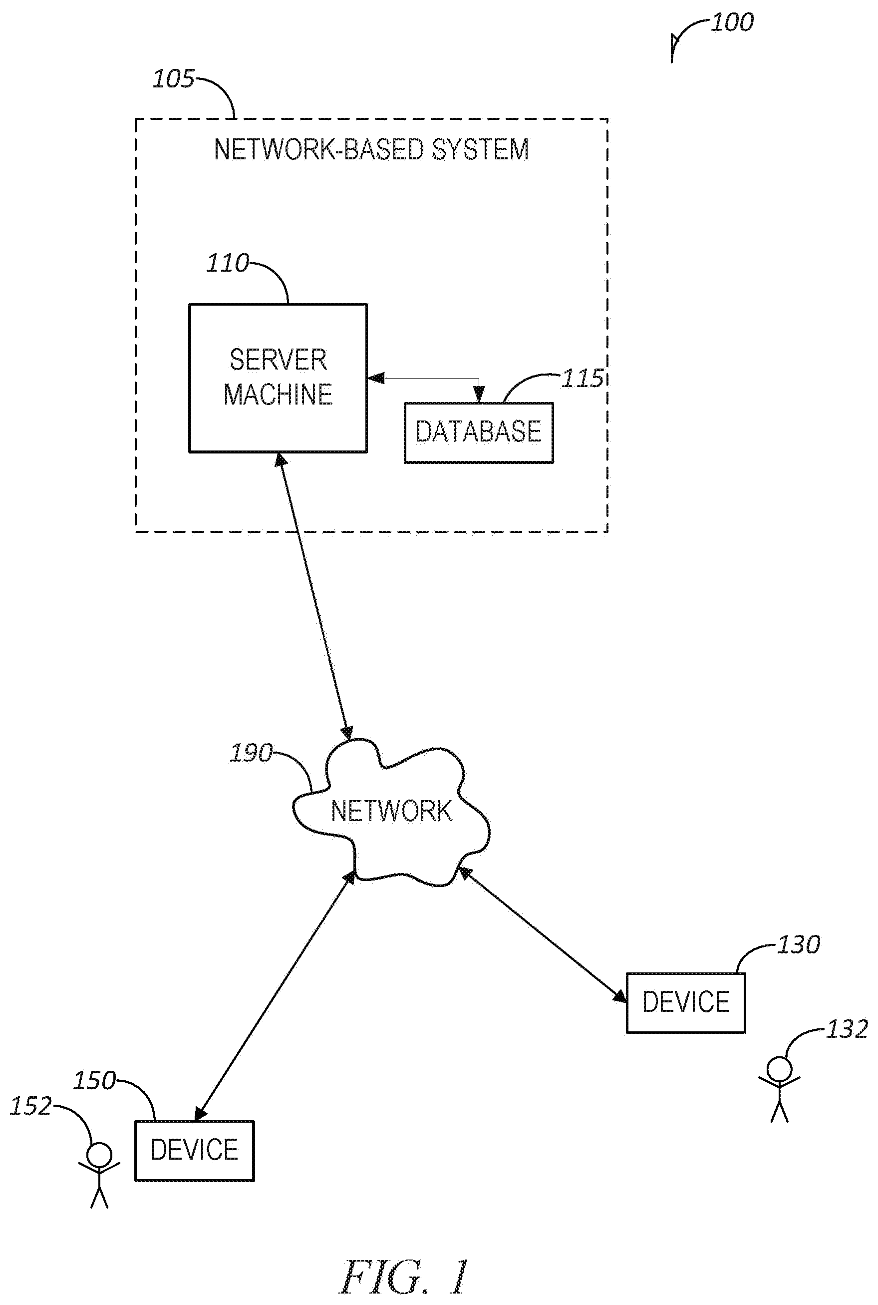 Patent US12368682 Figure 1 – Software load balancer to maximize utilization
