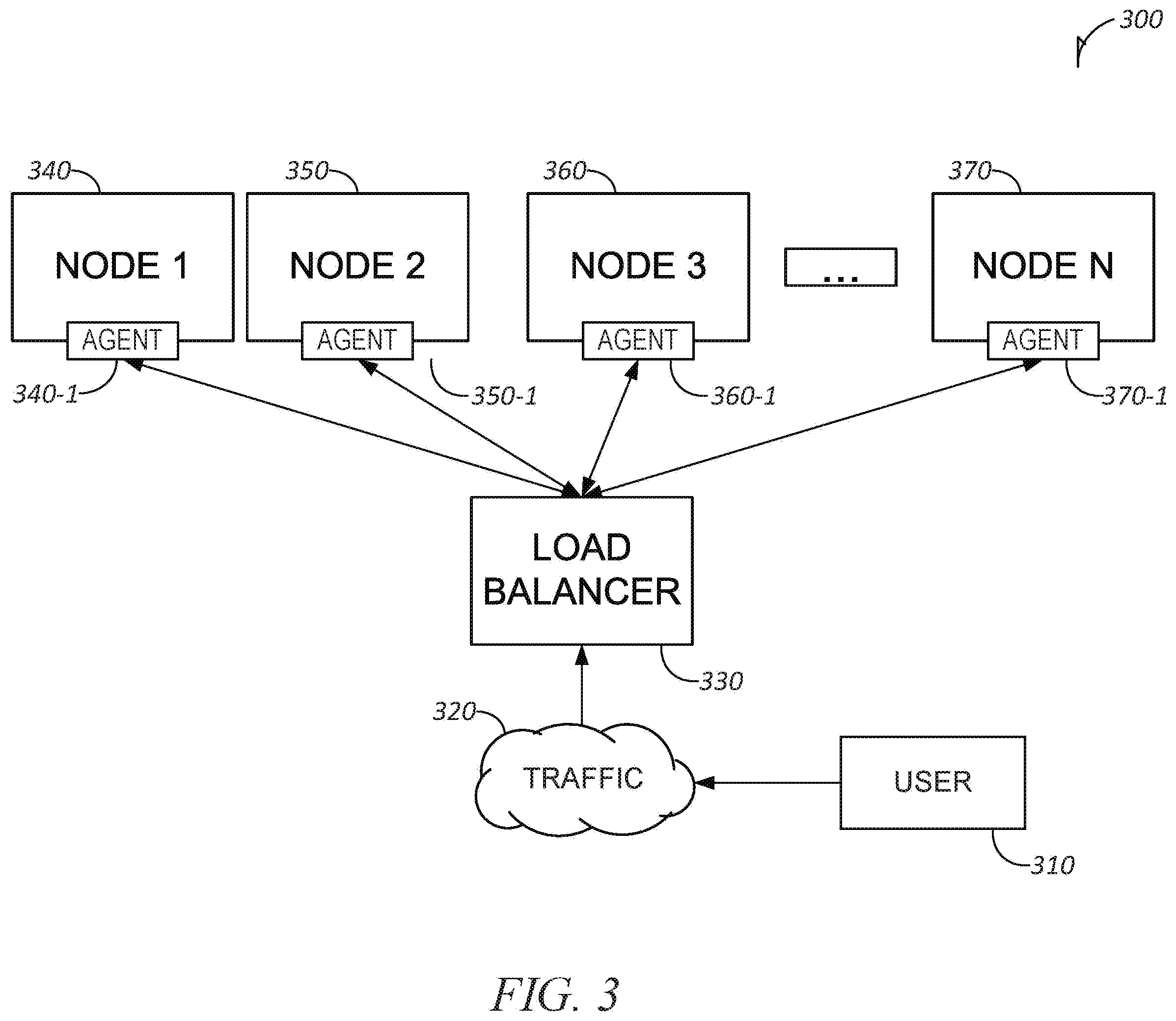Patent US12368682 Figure 3 – Software load balancer to maximize utilization