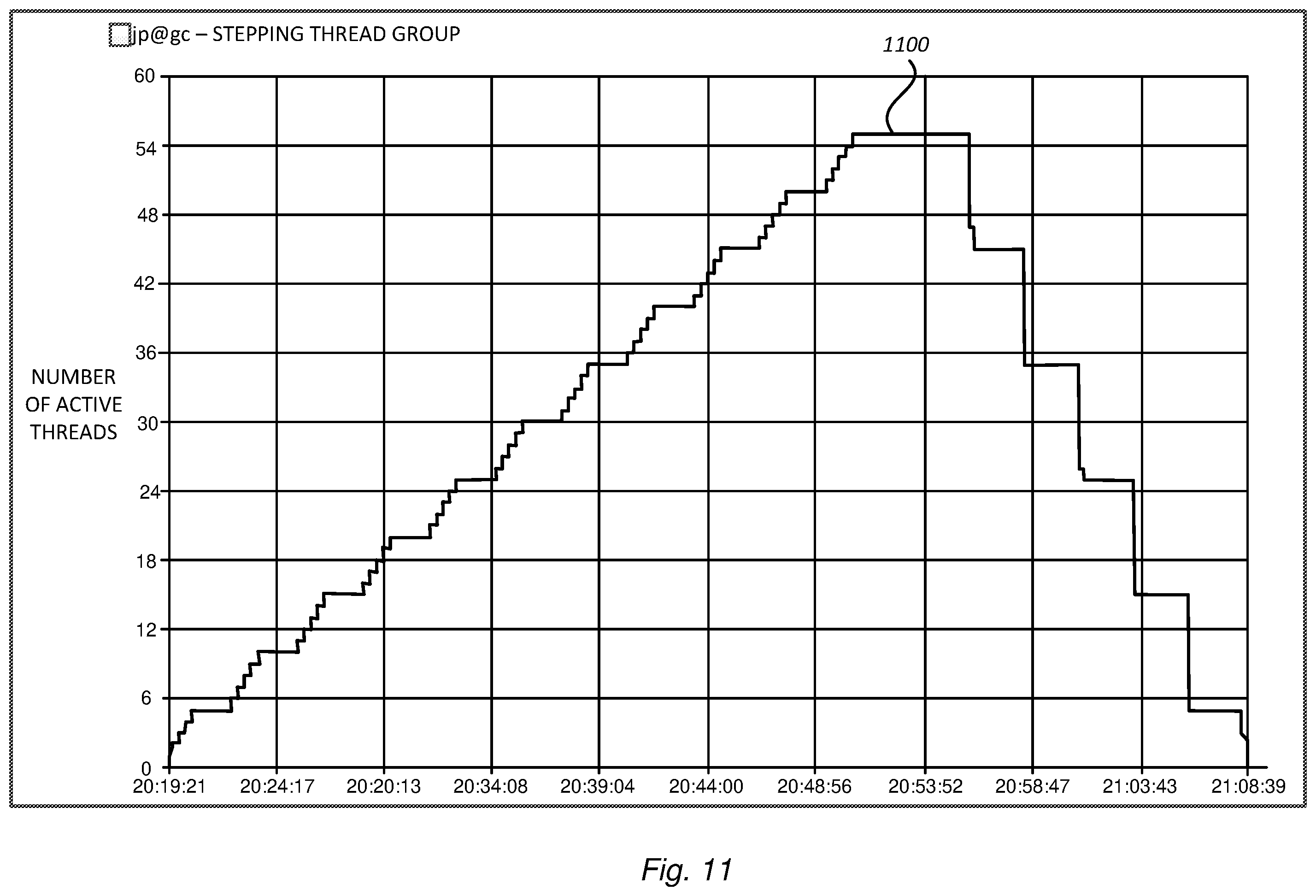 Patent US12368682 Figure 12 – Software load balancer to maximize utilization