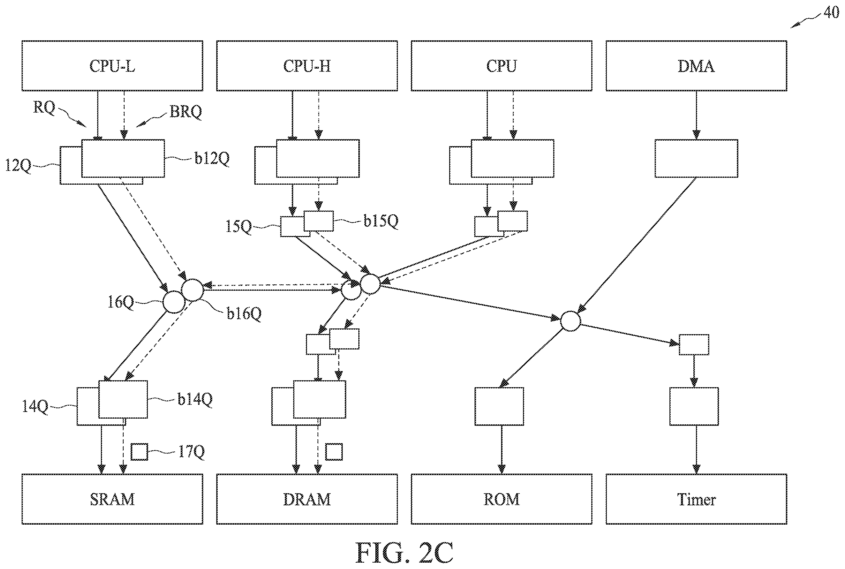 Patent US12368684 Figure 6 – Network-on-chip system and a method of generating the same