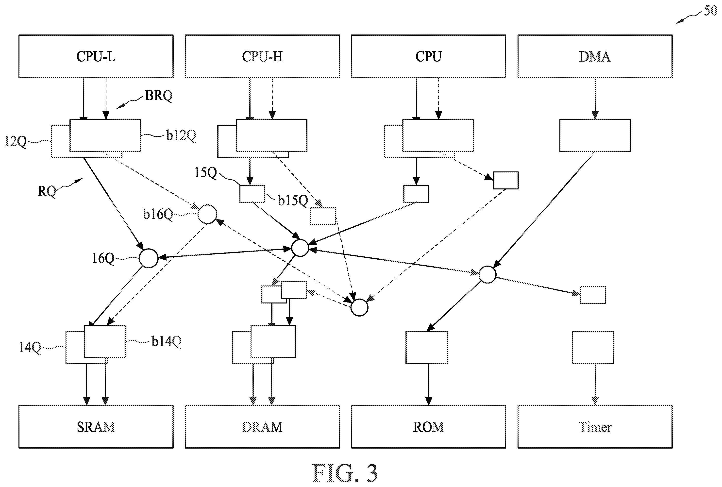Patent US12368684 Figure 7 – Network-on-chip system and a method of generating the same