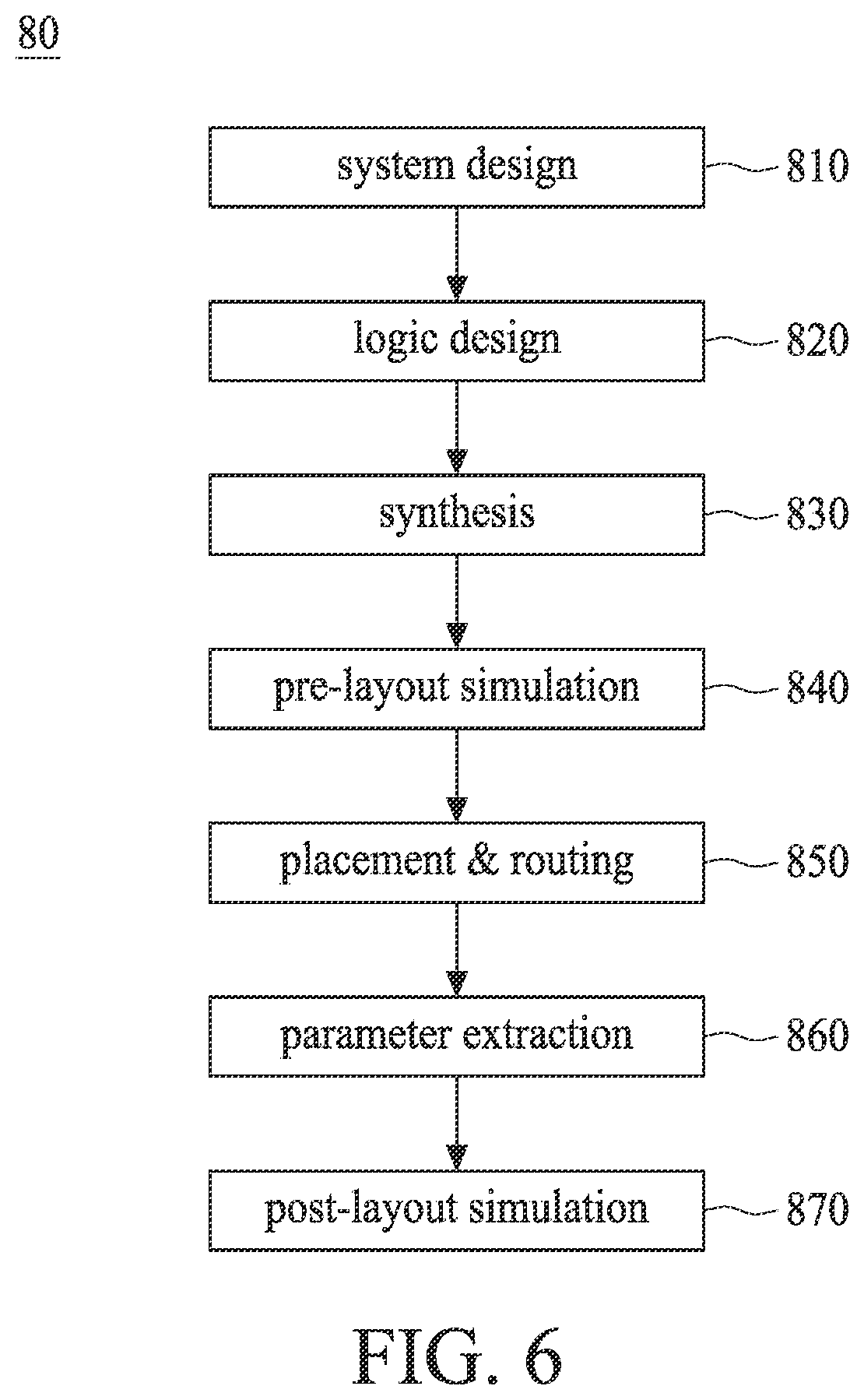 Patent US12368684 Figure 10 – Network-on-chip system and a method of generating the same
