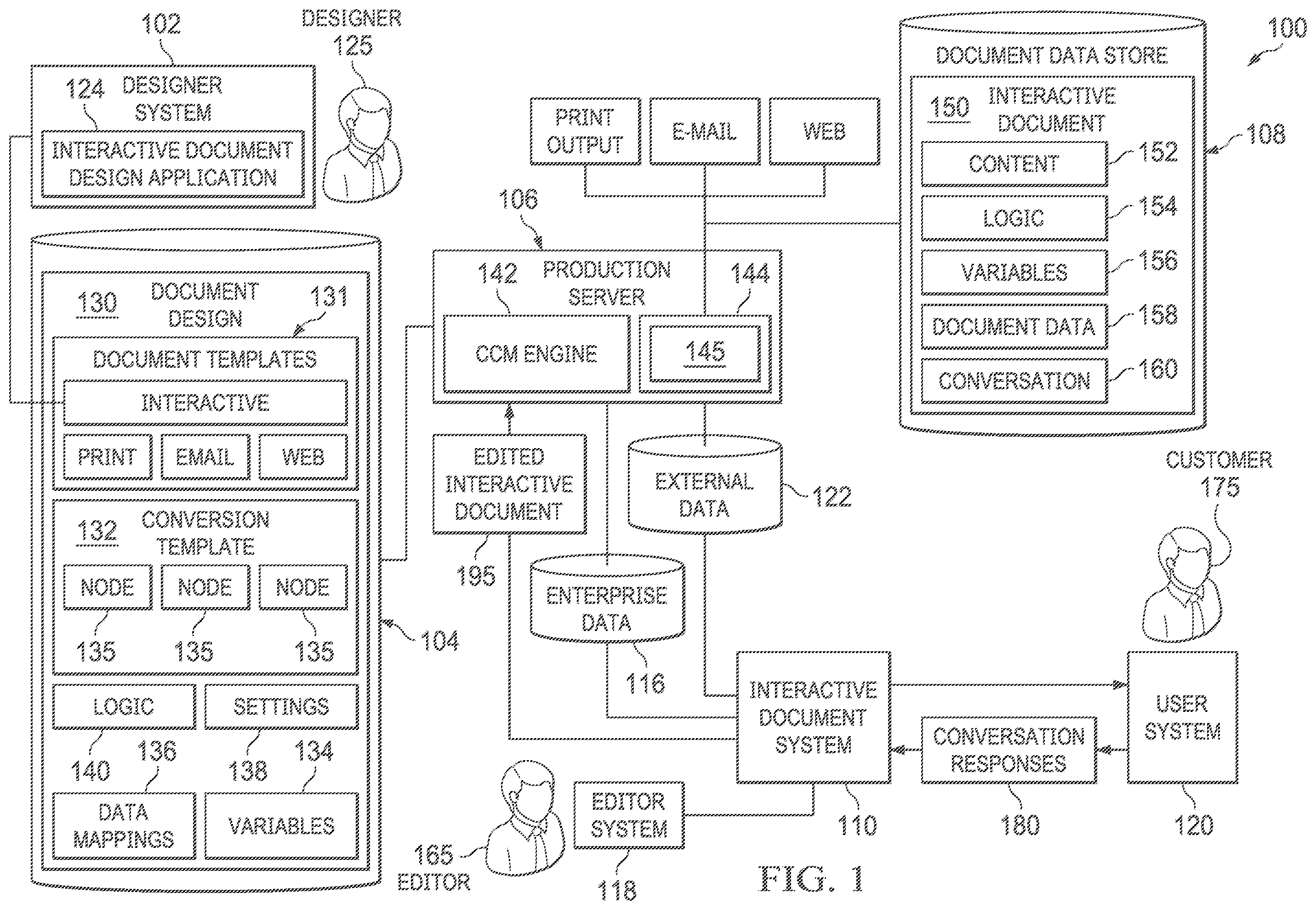 Patent US12368687 Figure 1 – Conversation-enabled document system and method