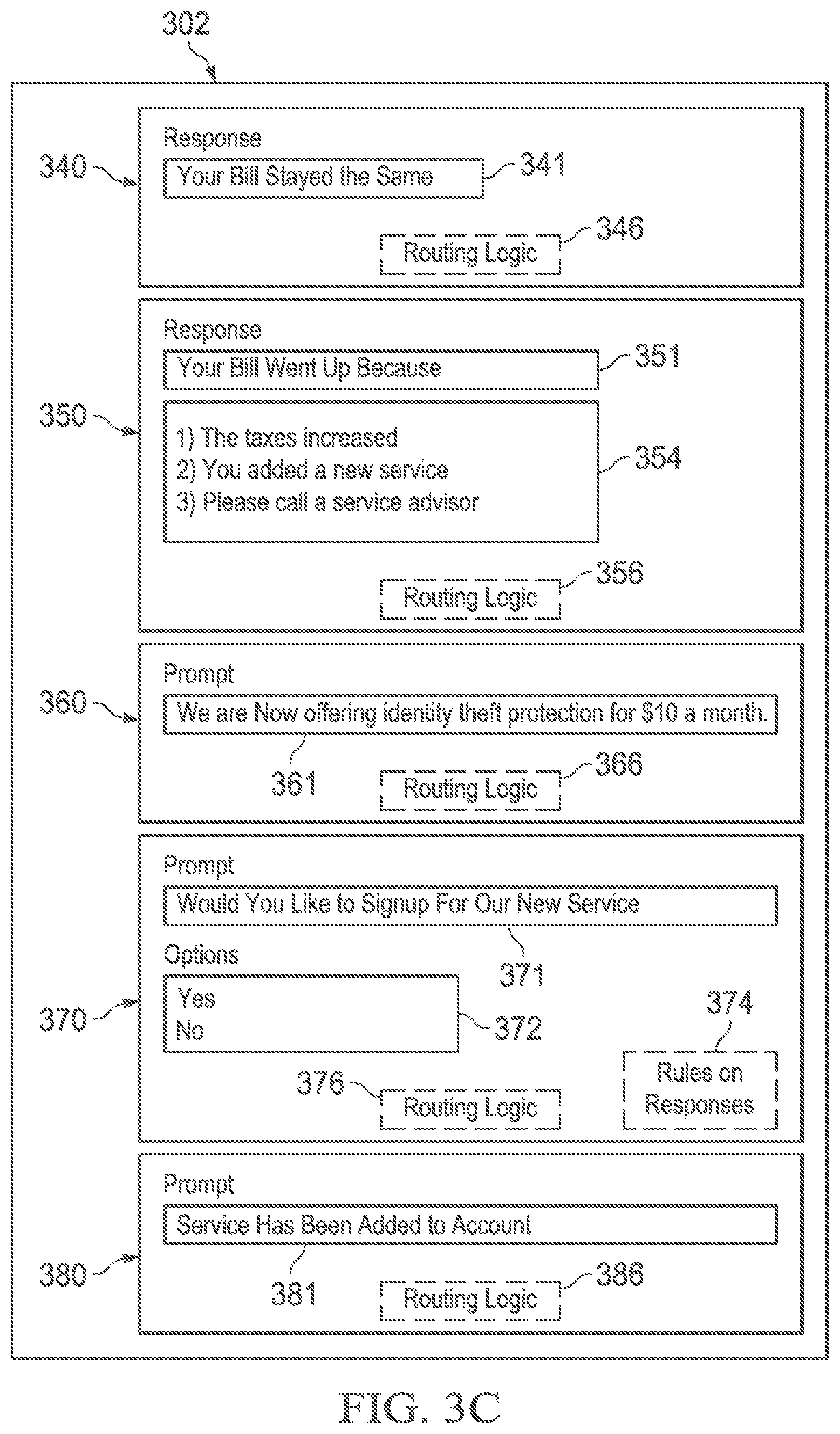 Patent US12368687 Figure 5 – Conversation-enabled document system and method