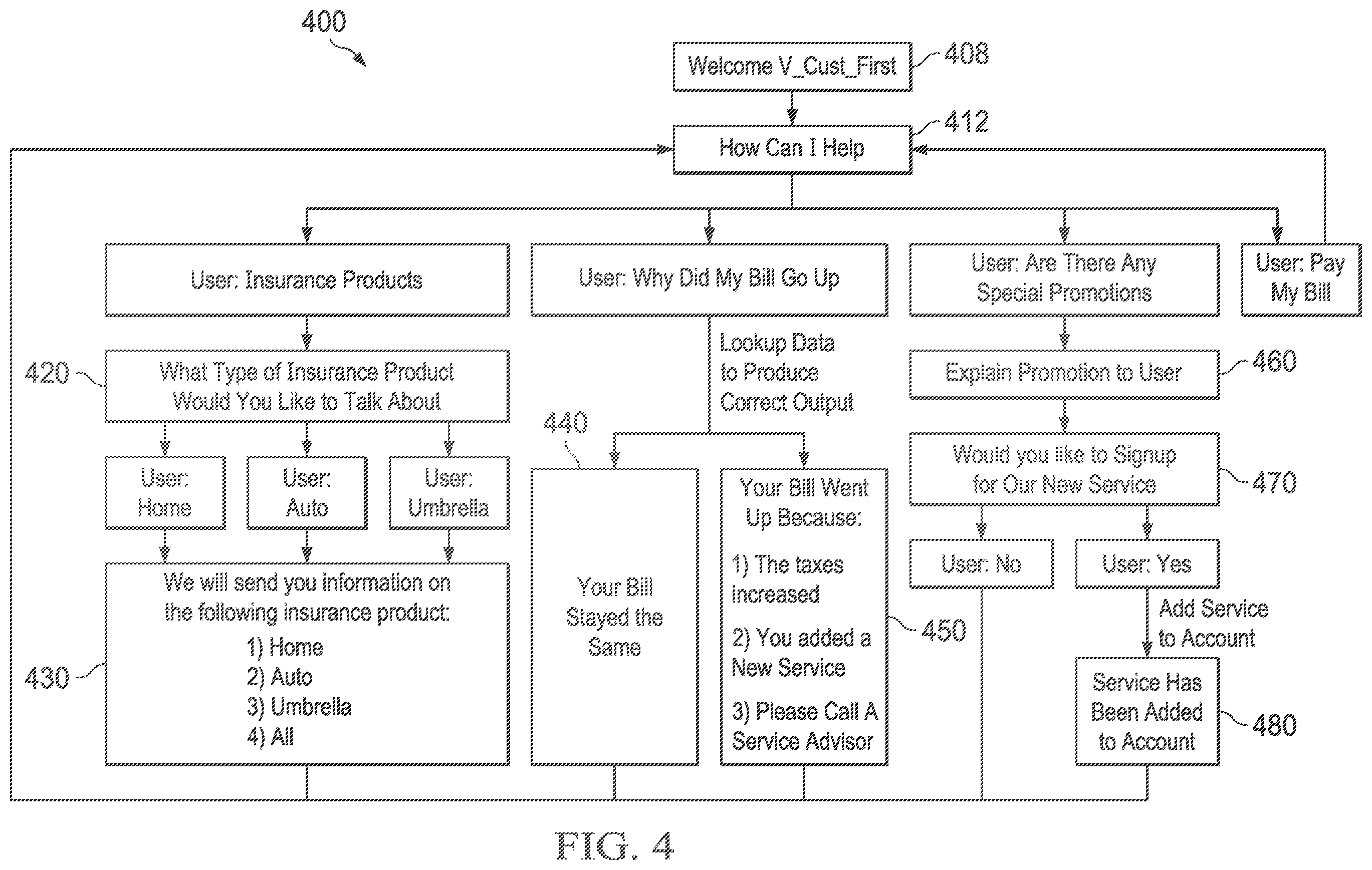 Patent US12368687 Figure 6 – Conversation-enabled document system and method
