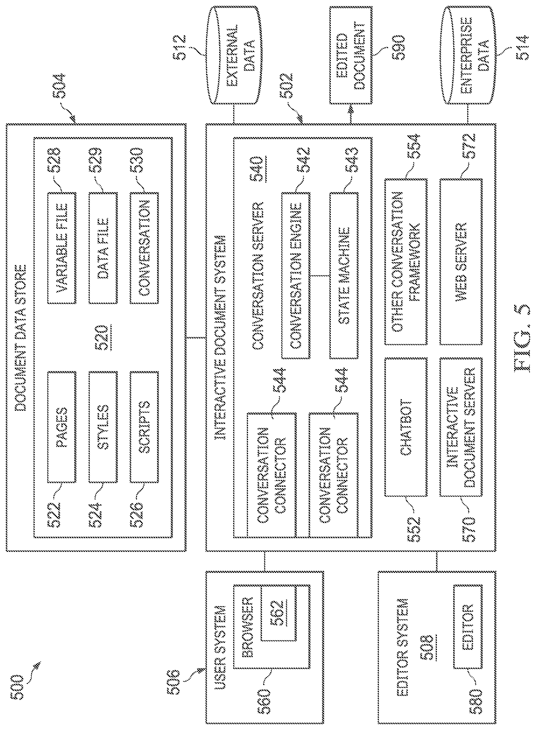 Patent US12368687 Figure 7 – Conversation-enabled document system and method