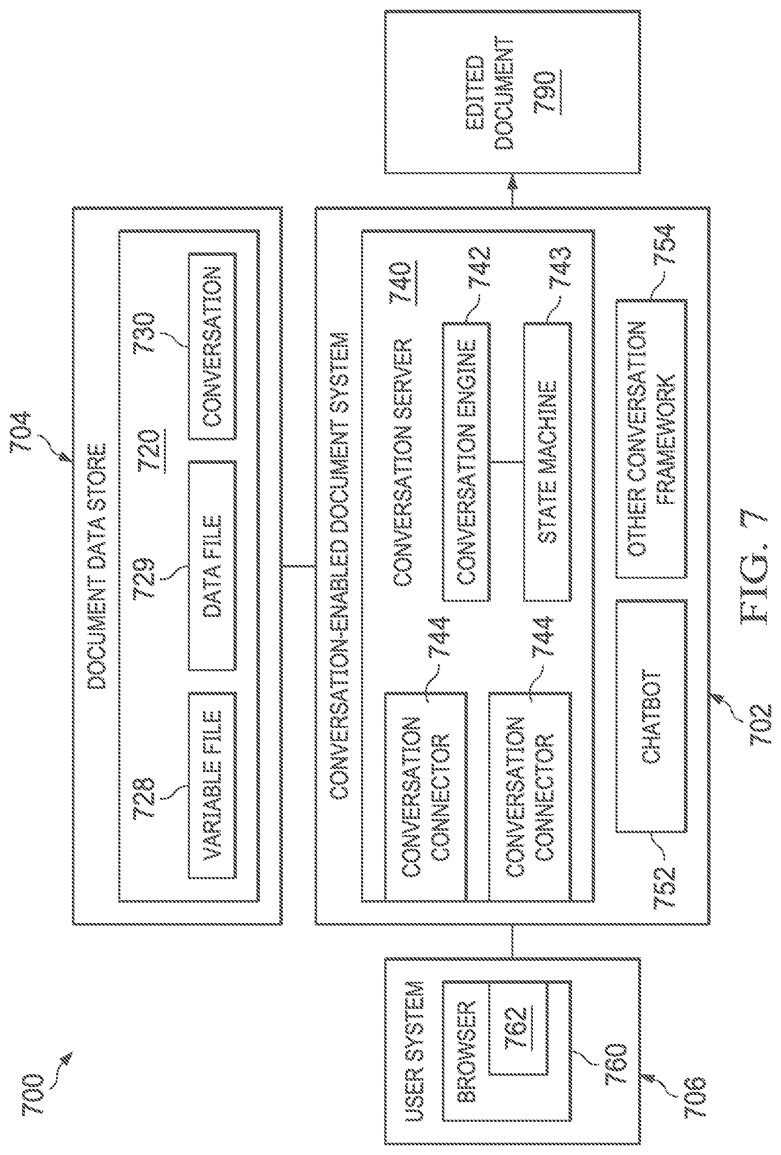 Patent US12368687 Figure 9 – Conversation-enabled document system and method