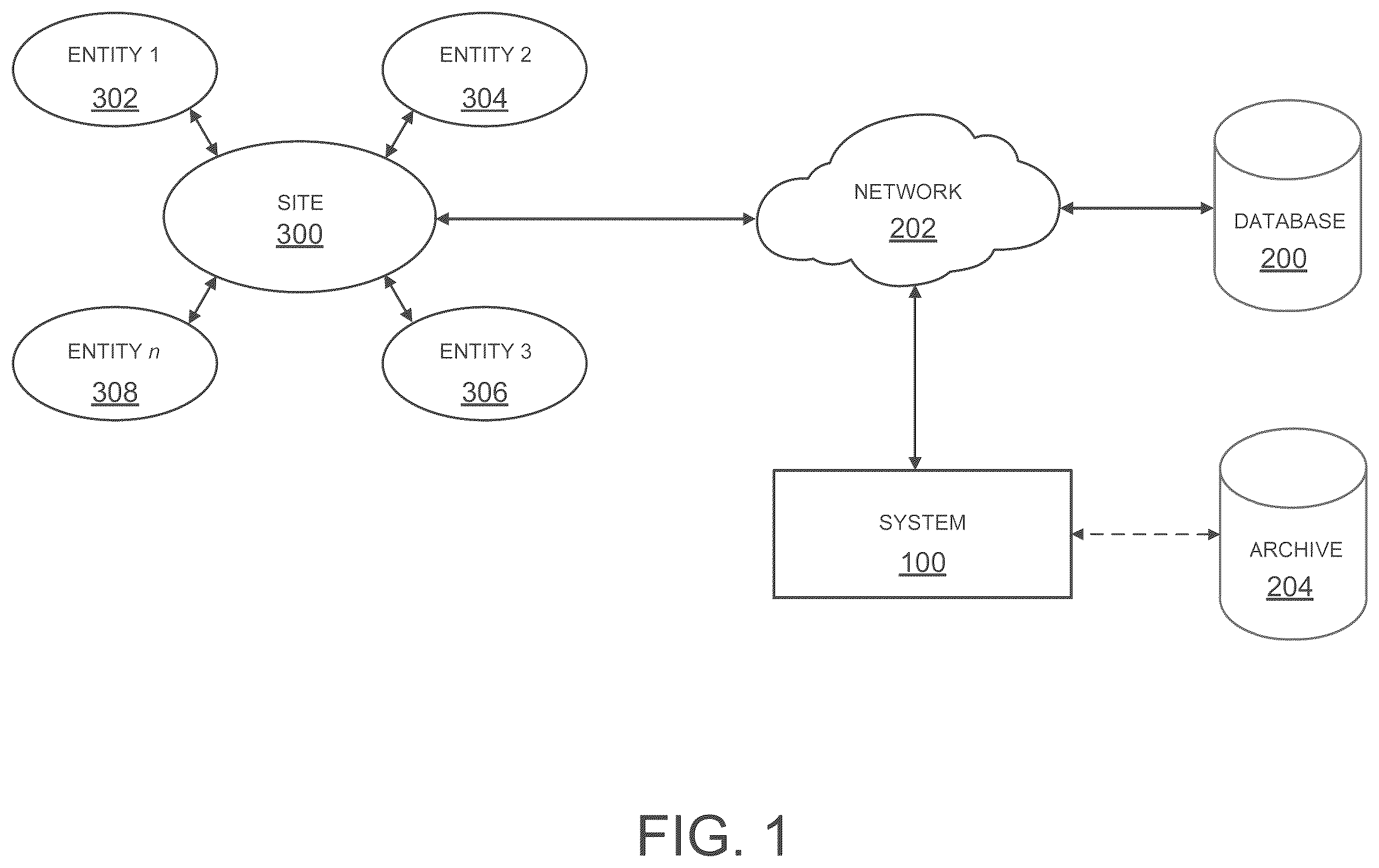 Patent US12368688 Figure 1 – Status determination of electronic transactions using reduced memory resources