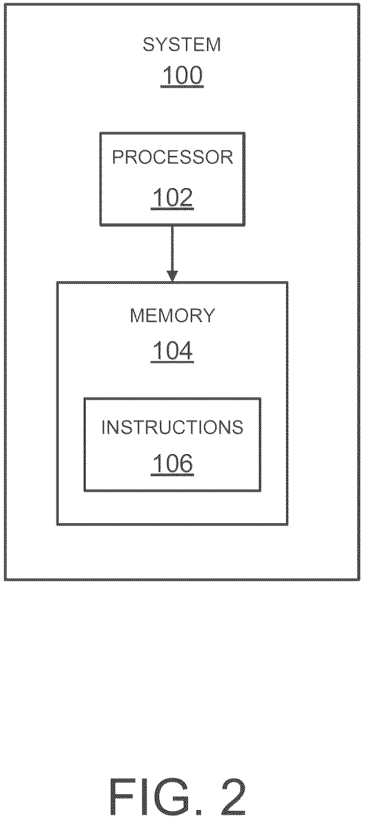 Patent US12368688 Figure 2 – Status determination of electronic transactions using reduced memory resources