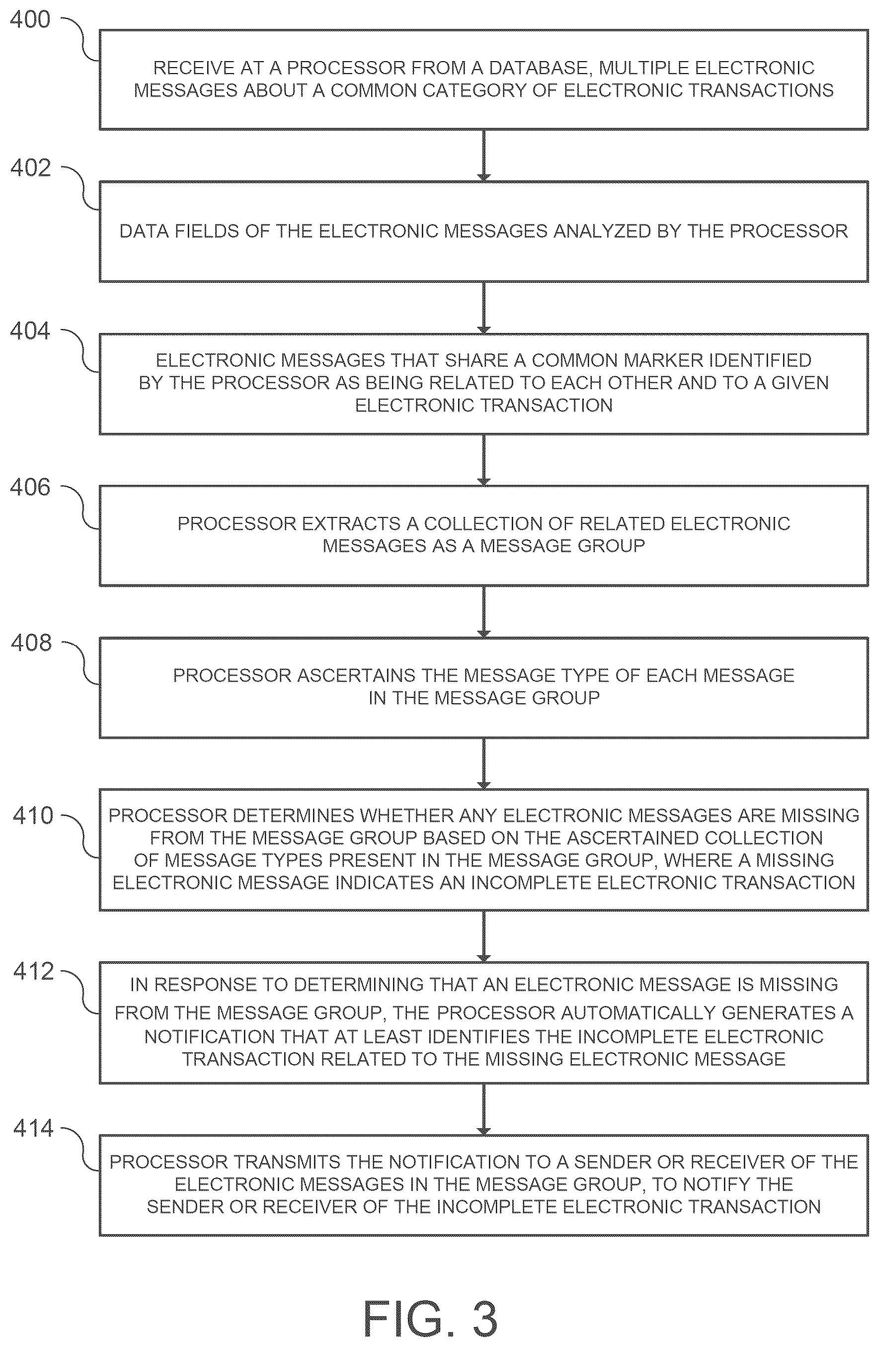 Patent US12368688 Figure 3 – Status determination of electronic transactions using reduced memory resources