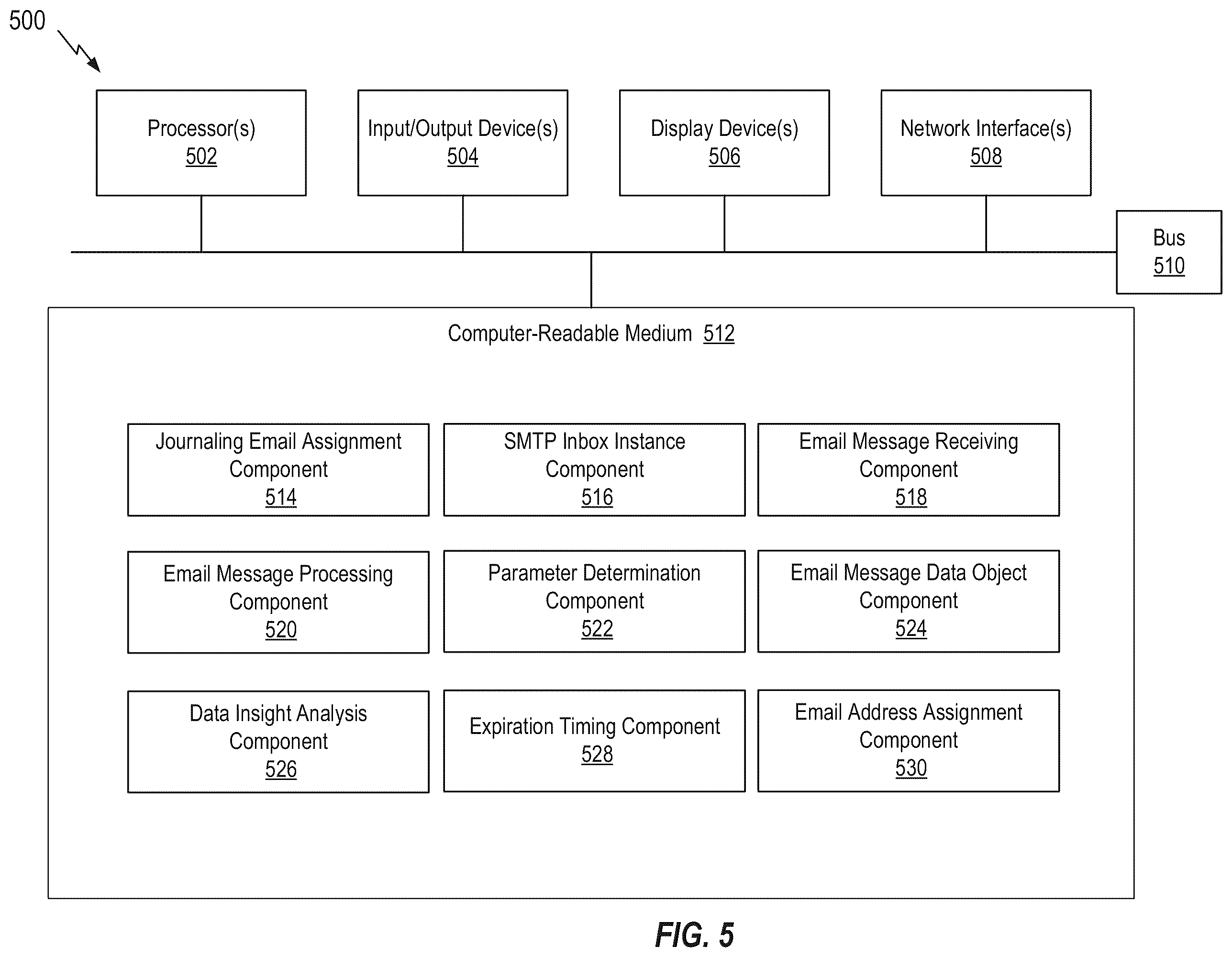 Patent US12368692 Figure 6 – Systems and methods for electronic mail categorization and generative analysis
